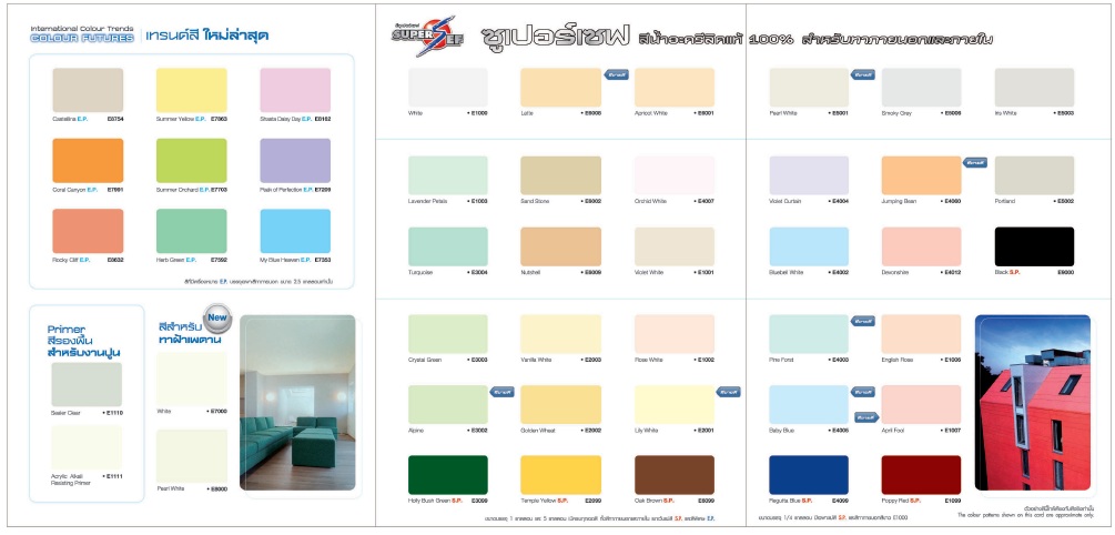 สีน้ำอะครีลิค ทาภายใน SUPERSEF ขนาด 5 กล.