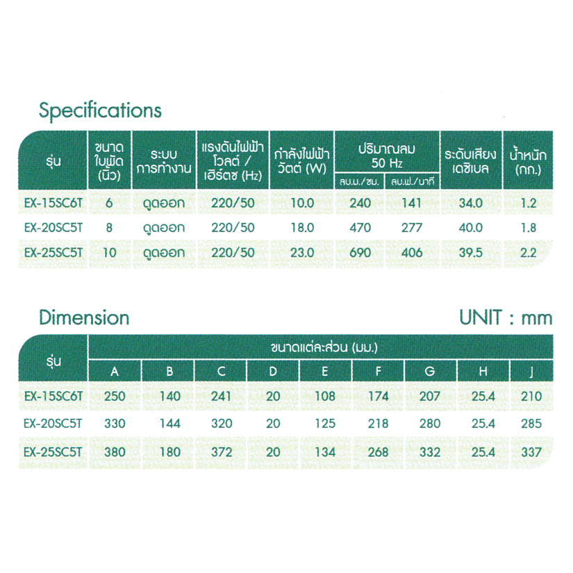 EX-20SC5T (8 นิ้ว)