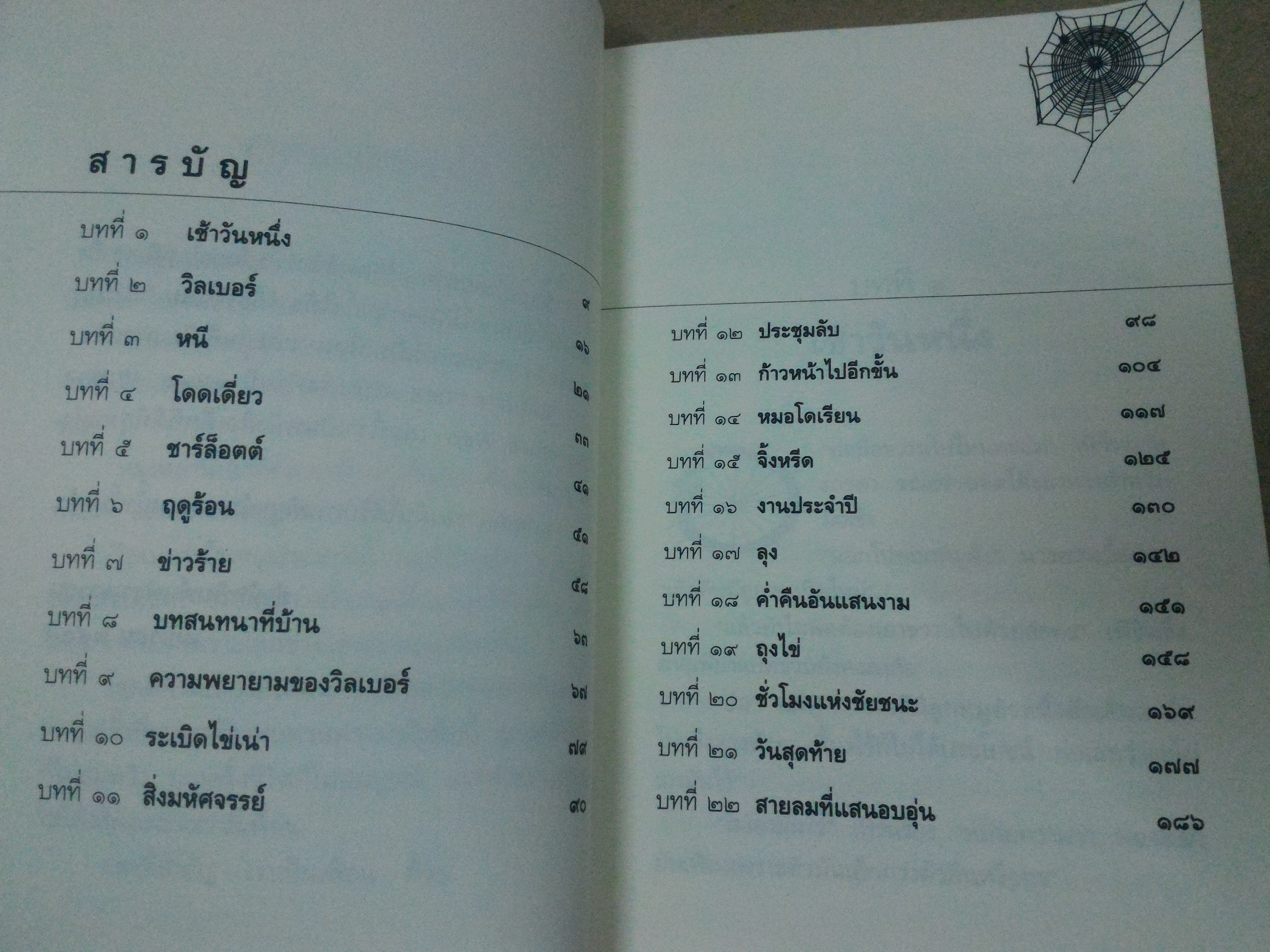 ชาร์ล็อตต์ แมงมุมเพื่อนรัก