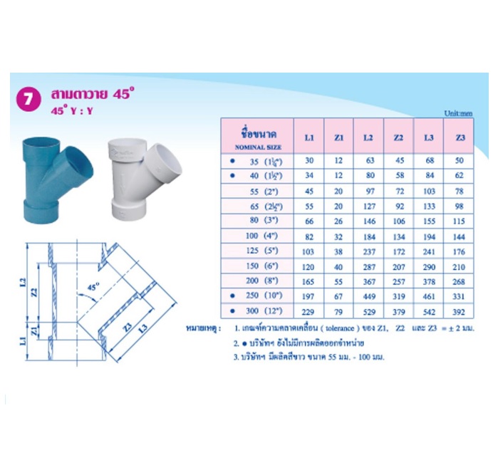 สามตาวาย 45องศา (45o Y)
