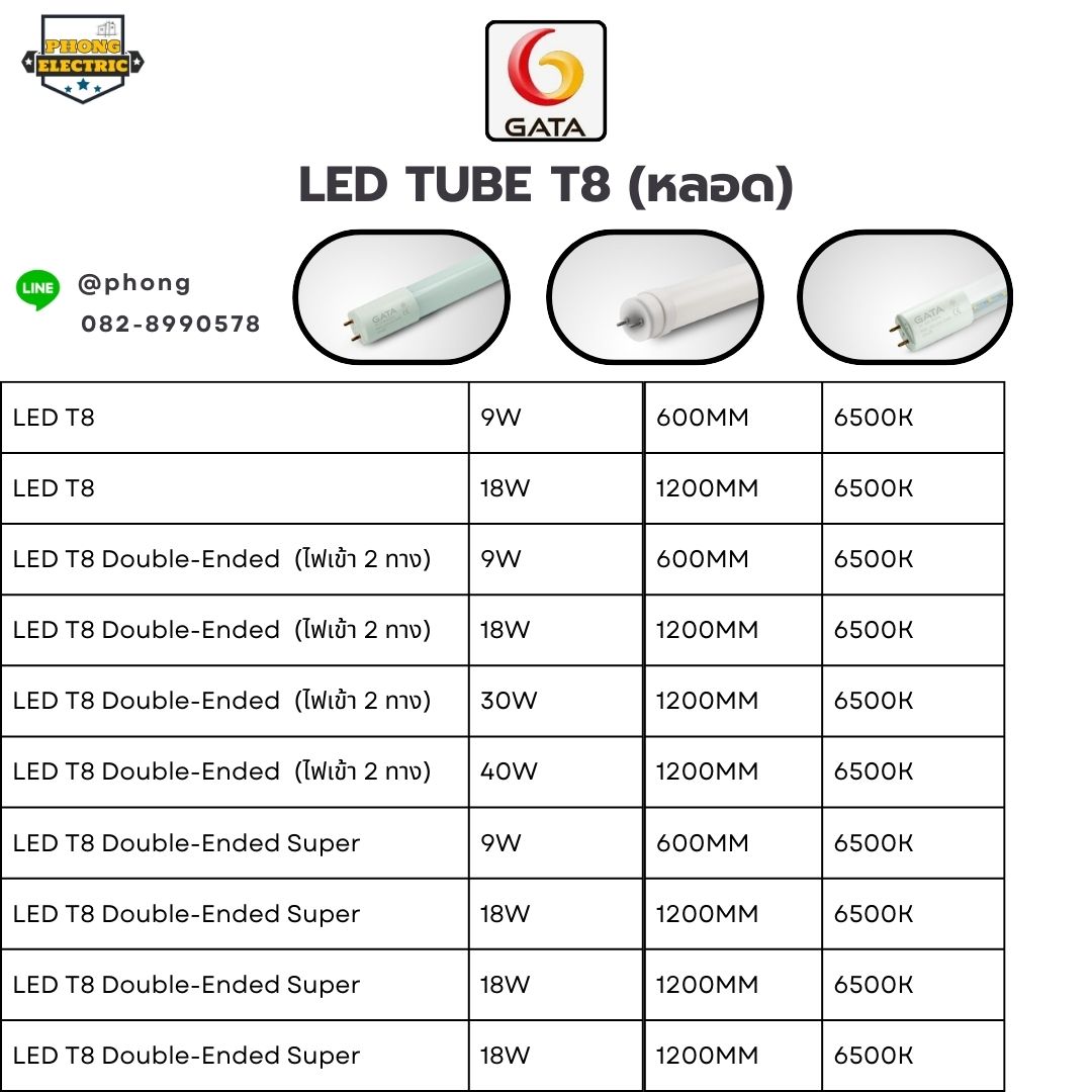 หลอดไฟ LED GATA