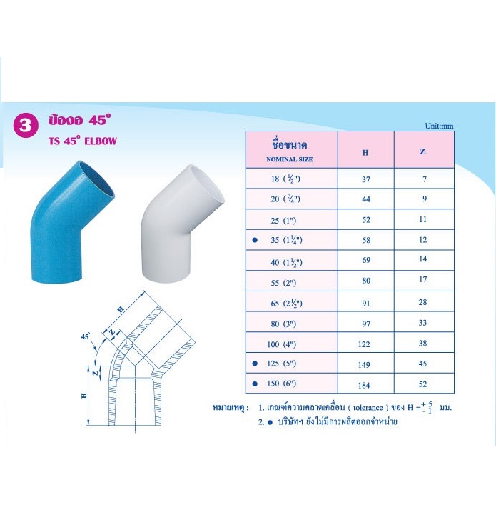 ข้องอ 45องศา พีวีซี (TS 45o Elbow) หนา