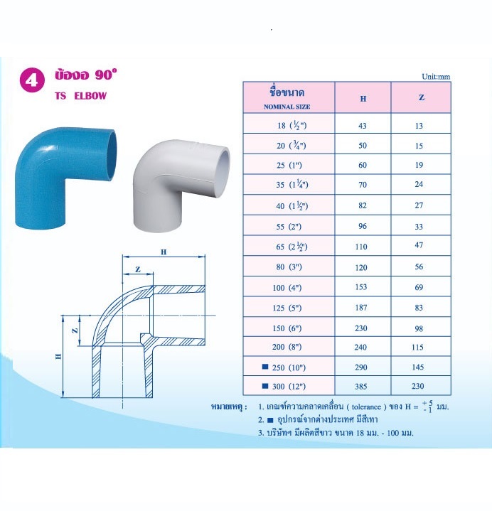 ข้องอ 90องศา พีวีซี (TS Elbow)
