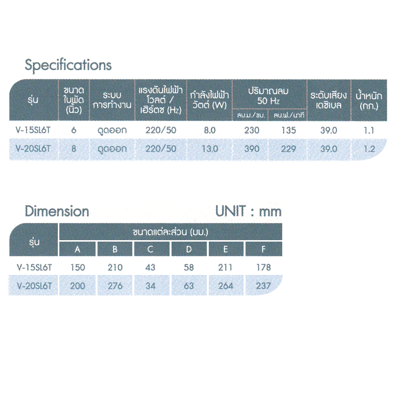 V-20SL6T (8 นิ้ว)