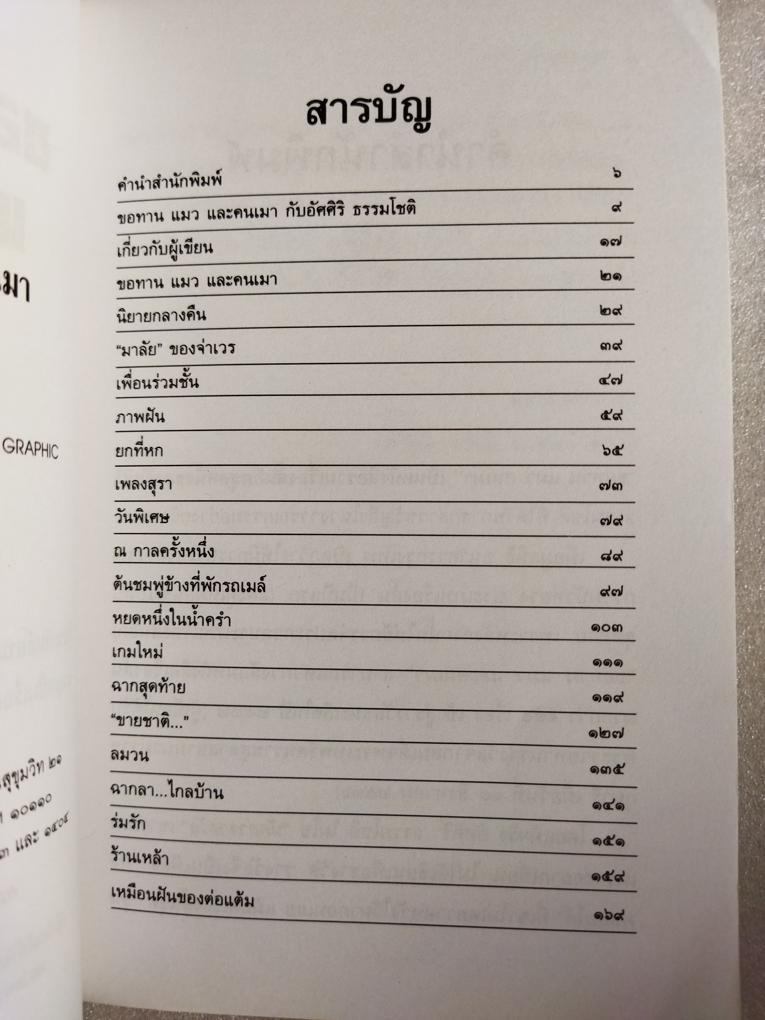 ขอทานแมวและคนเมา / อัศศิริ ธรรมโชติ