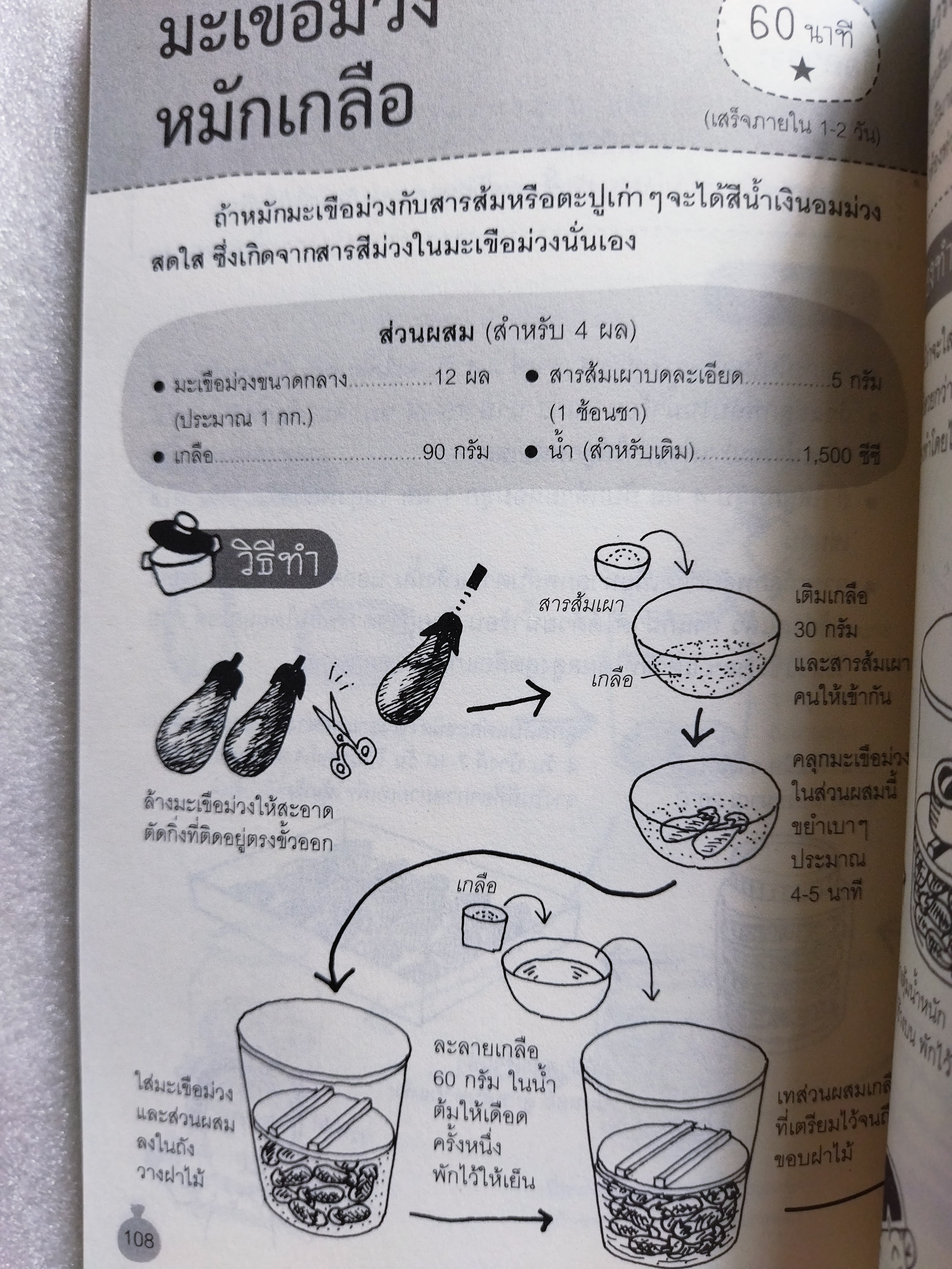 ชวนมาแปรรูป & ถนอมอาหารกันเถอะ