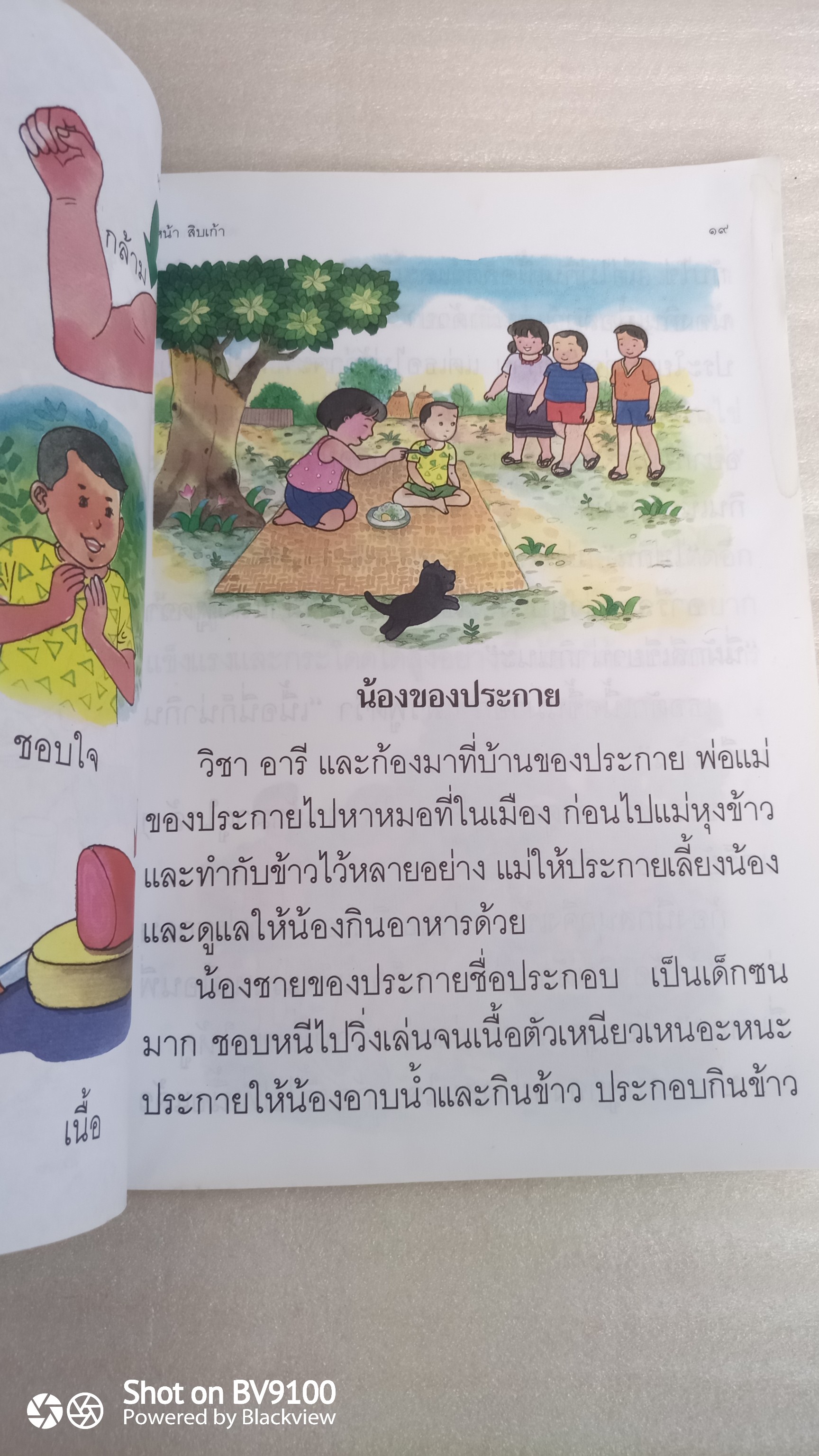 หนังสือเรียนภาษาไทย ป.2 เล่ม1