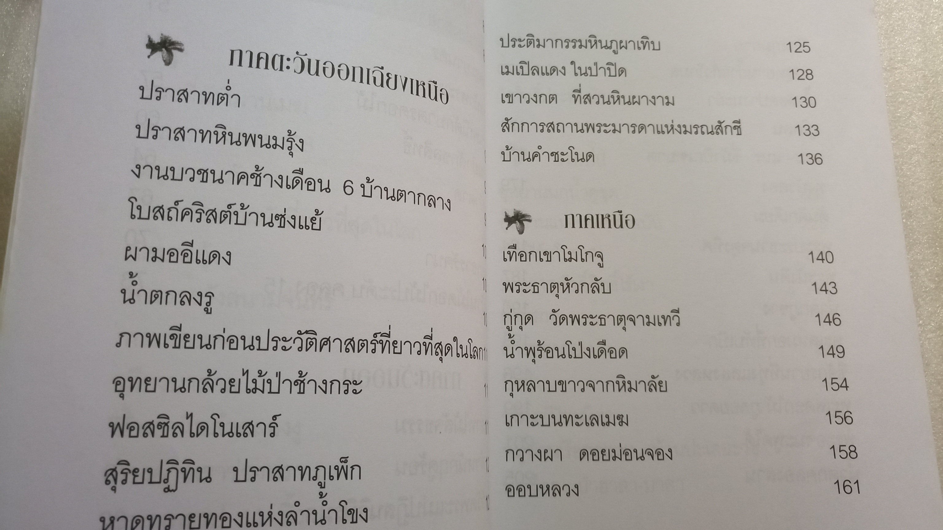 Unseen Thailand / วรารัตน์