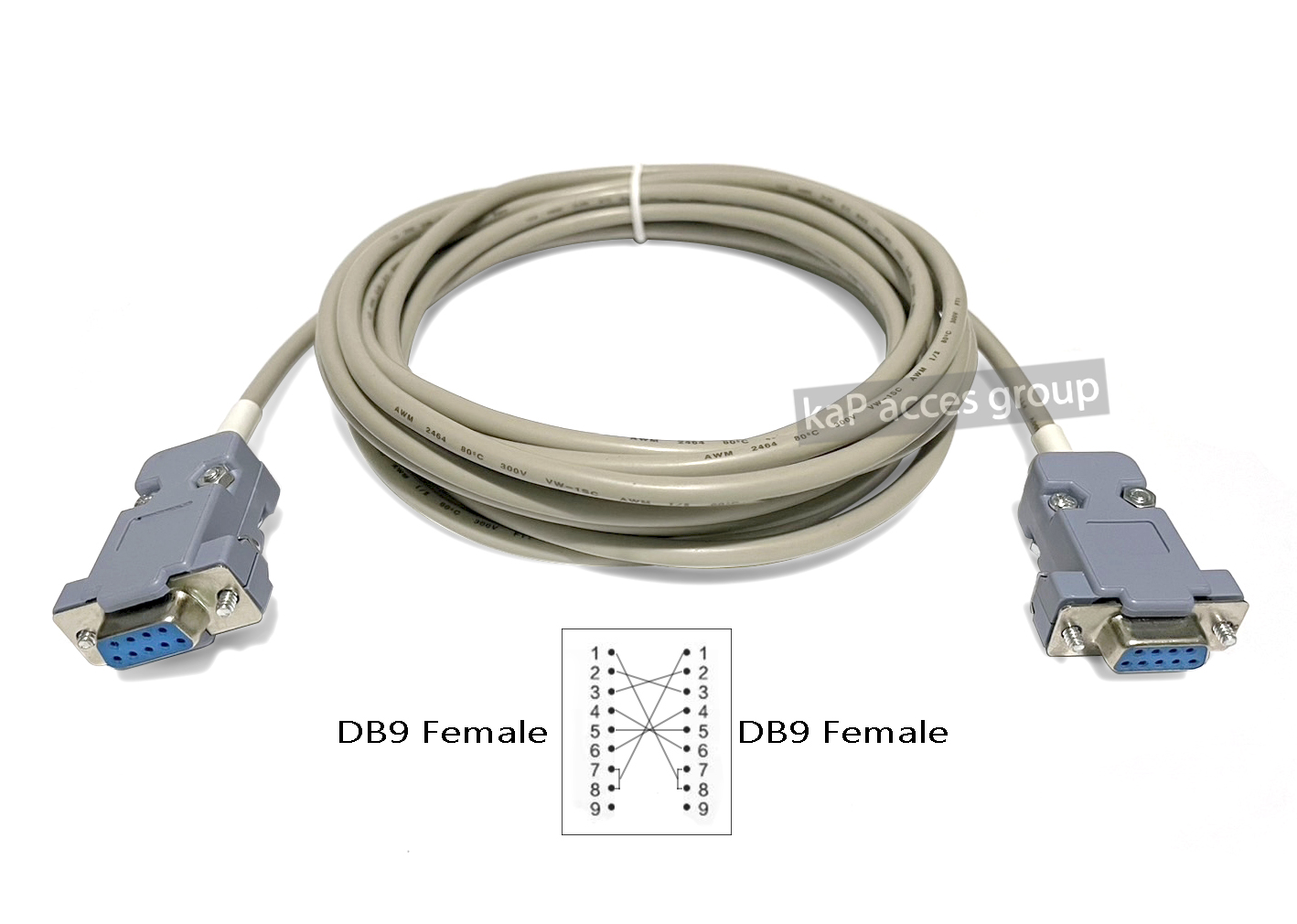 RS232 DB9 Serial 9 Pin FF Cable สายไขว้ต่อเครื่องจักร คอนโทรล