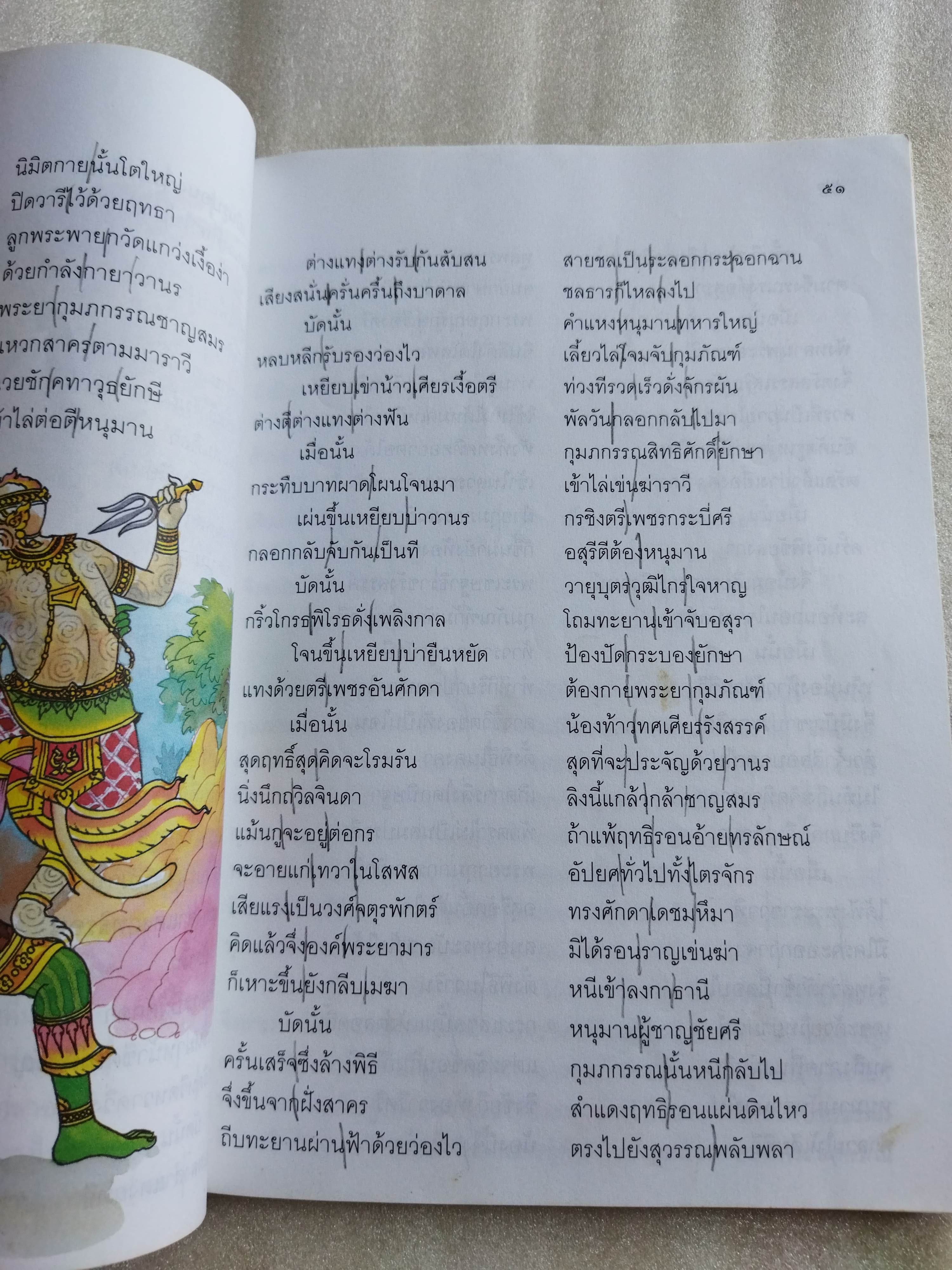 หนังสือเรียนภาษาไทย ป6 เล่ม 2