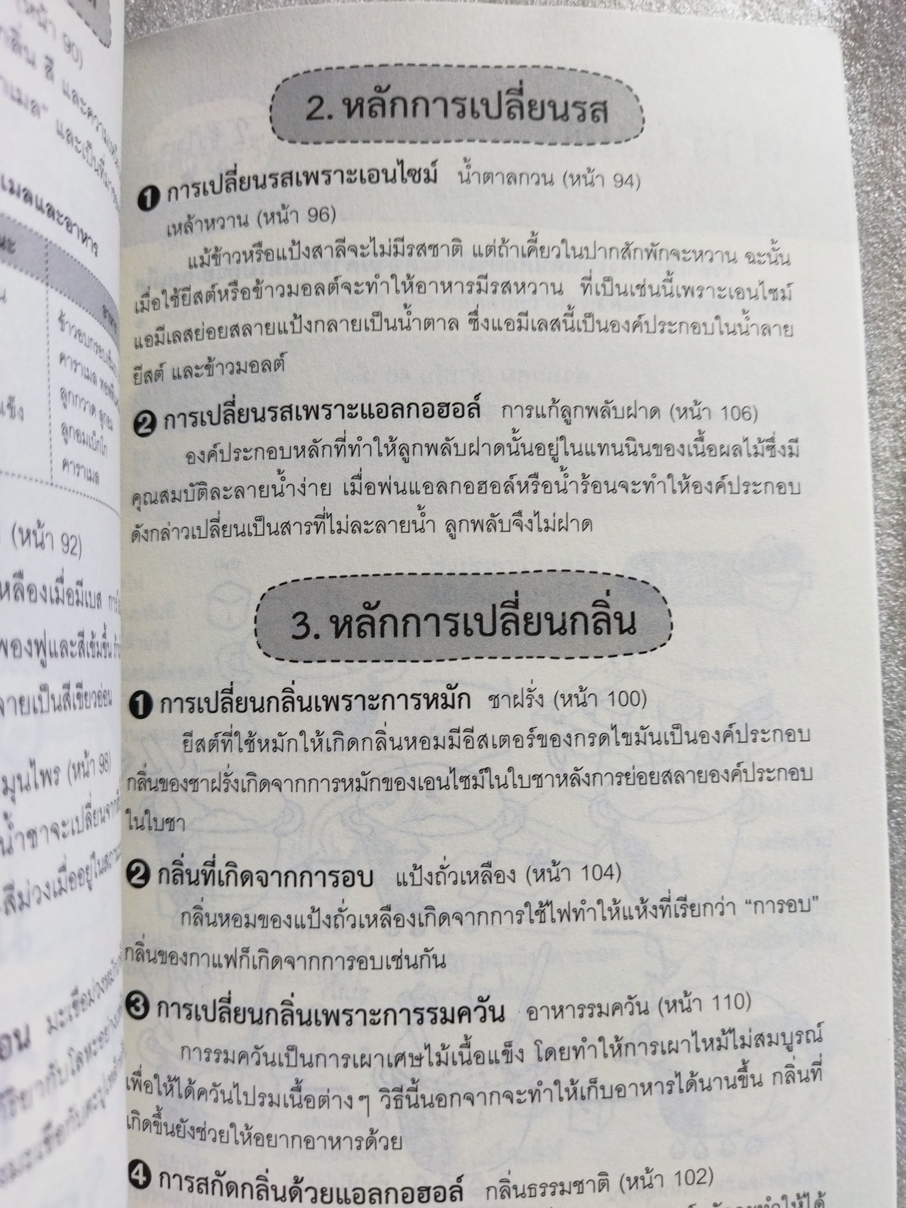 ชวนมาแปรรูป & ถนอมอาหารกันเถอะ