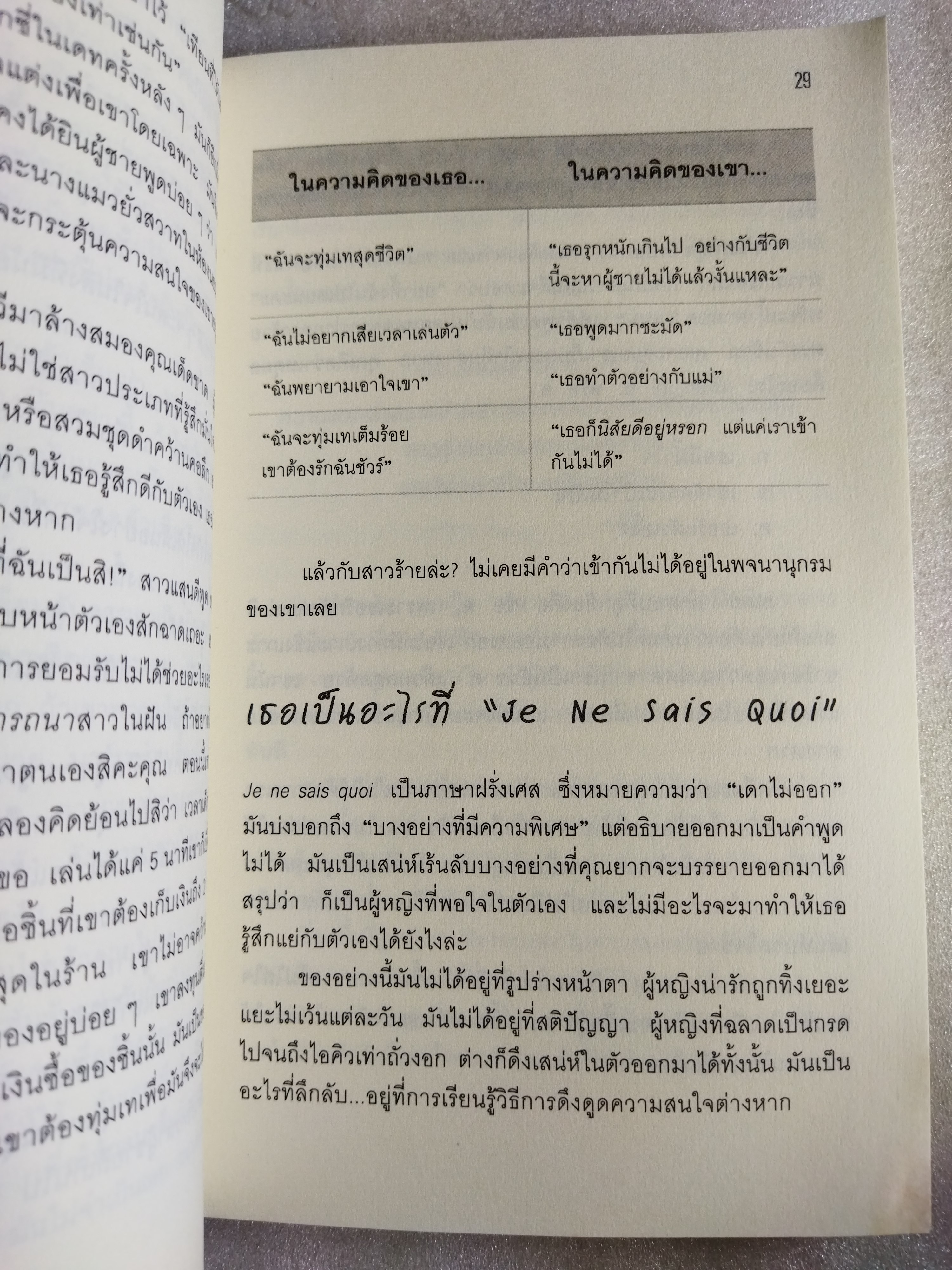 ผู้หญิงร้าย ผู้ชายรัก + สวมวิญญาณยัยตัวร้ายพิชิตใจหนุ่มแสนดี