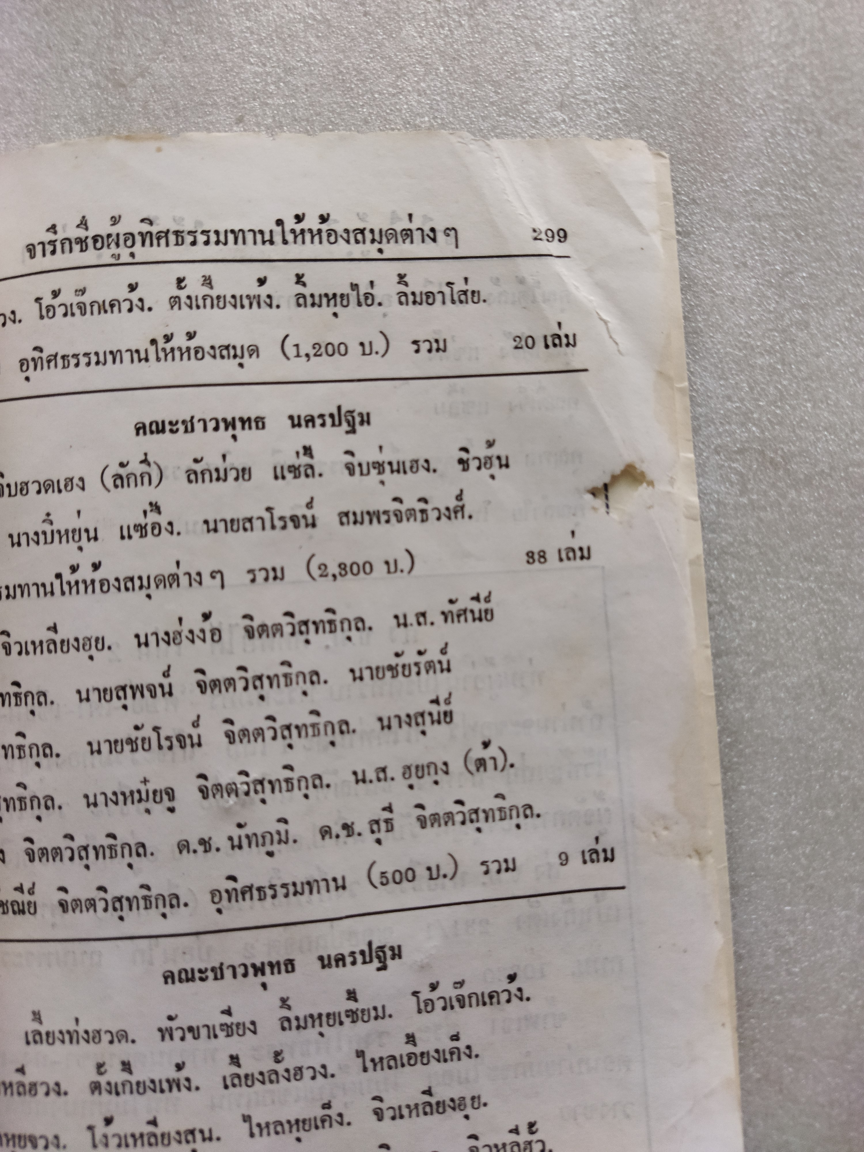 ศิษย์-เต๋า-เซียน-เซ็น เล่ม 2 / ธ.ธีรทาส