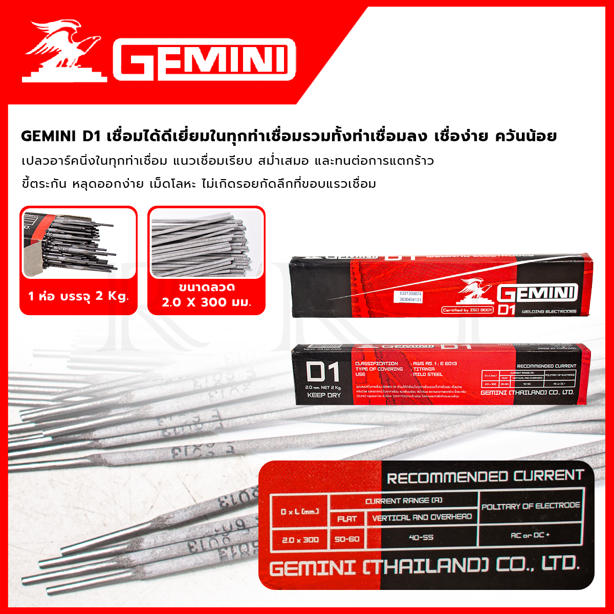 GEMINI ลวดเชื่อมไฟฟ้า (เชื่อมเหล็ก) 2.0 mm รุ่น GMN-D1 (1ชุด2ห่อ)