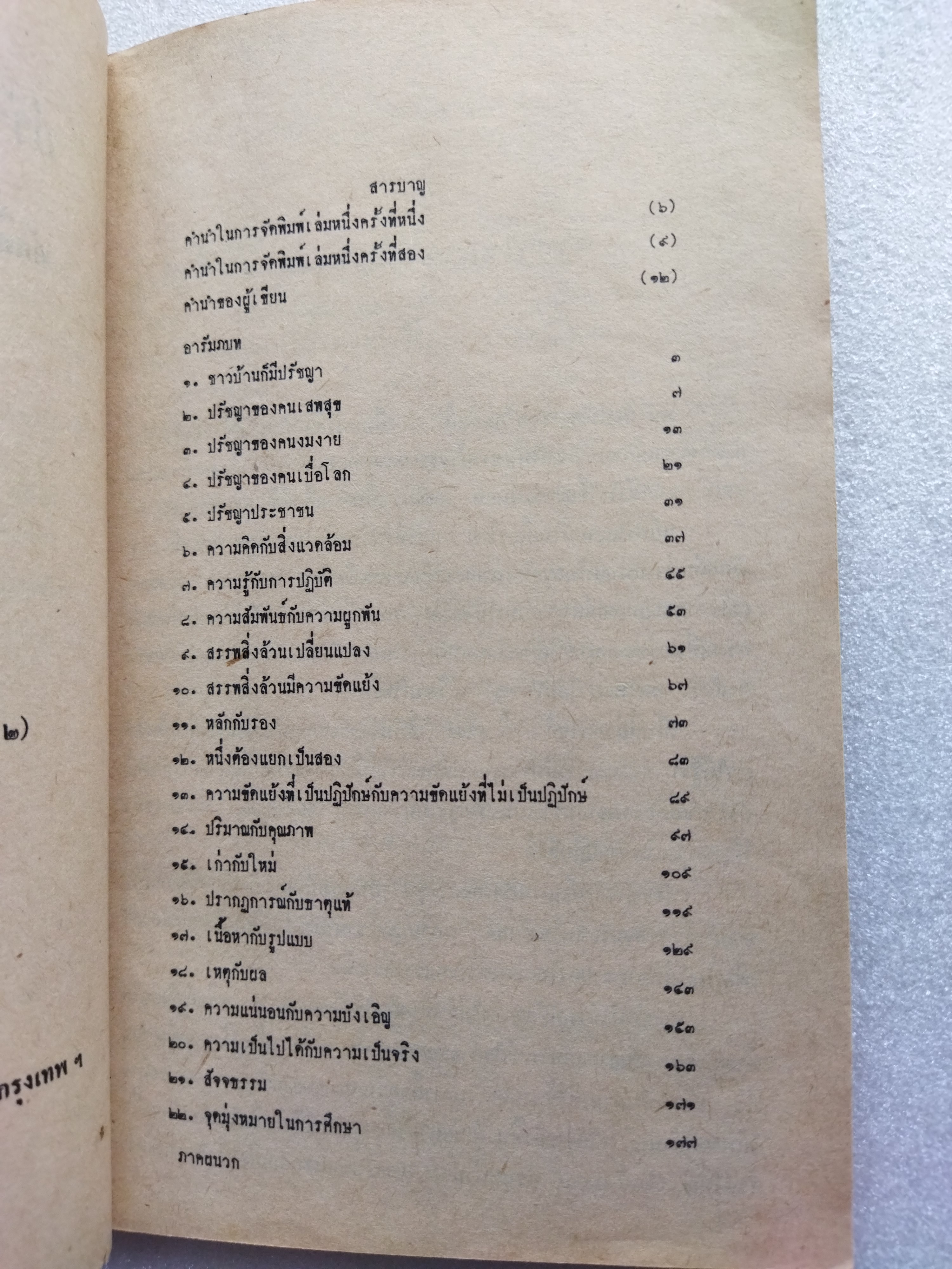 ปรัชญาชาวบ้าน / ศักดิ์ สุริยะ