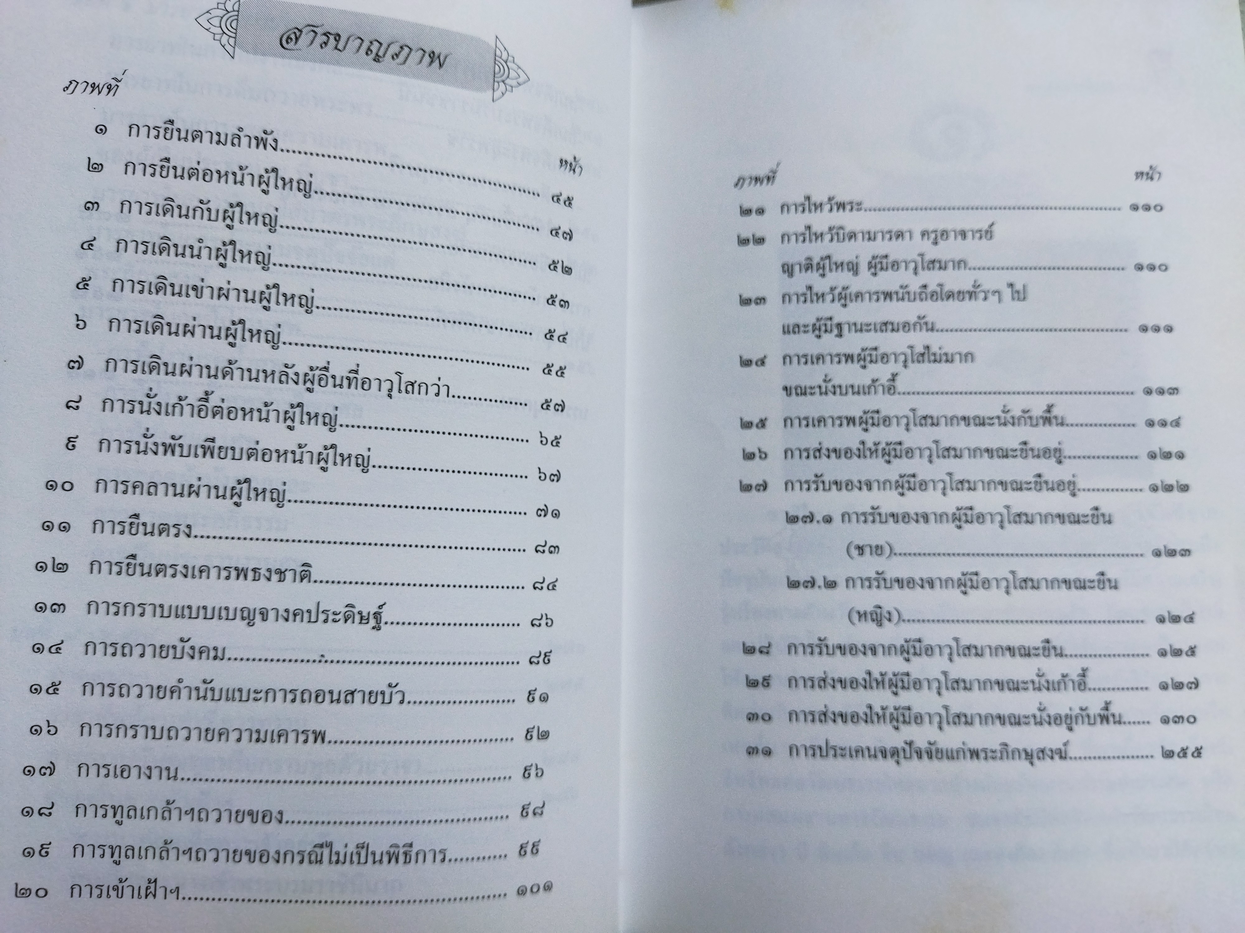 มารยาทในสังคมไทย / คุณหญิงสมจินตนา ภักดิ์ศรีวงศ์