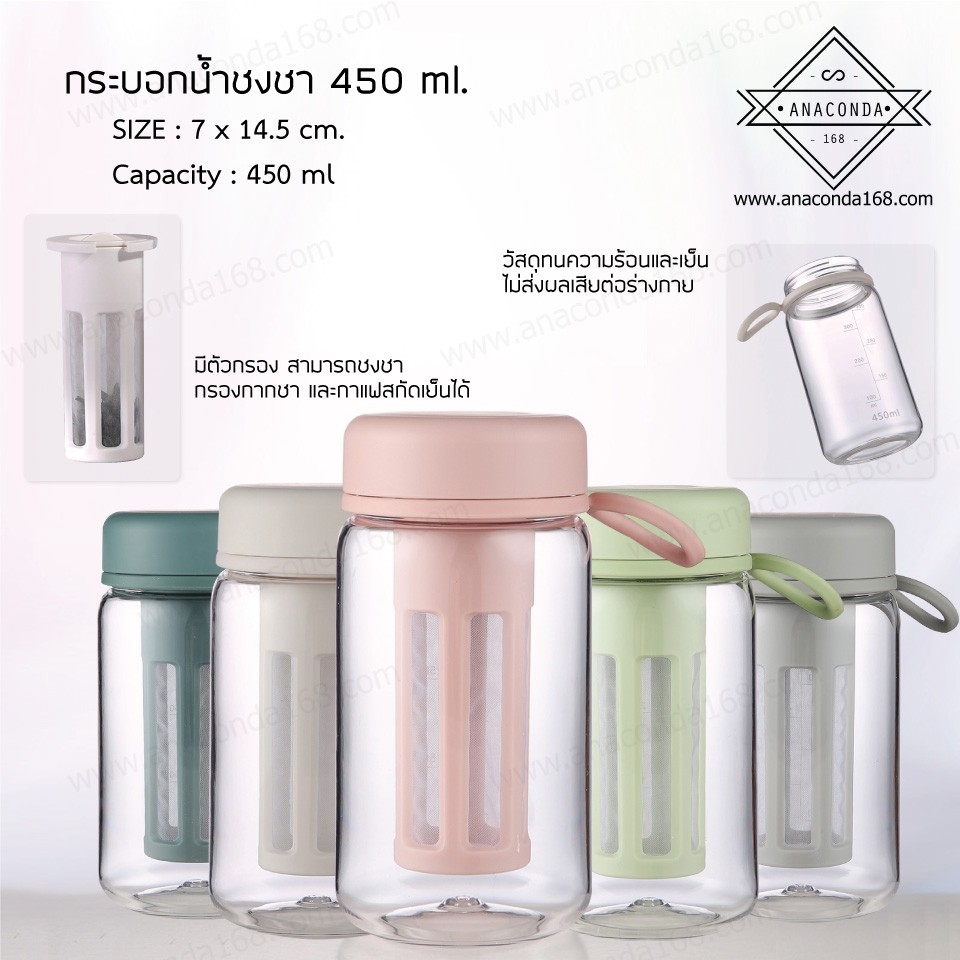 กระบอกน้ำพลาสติก ขวดน้ำสีใส ฝาสี