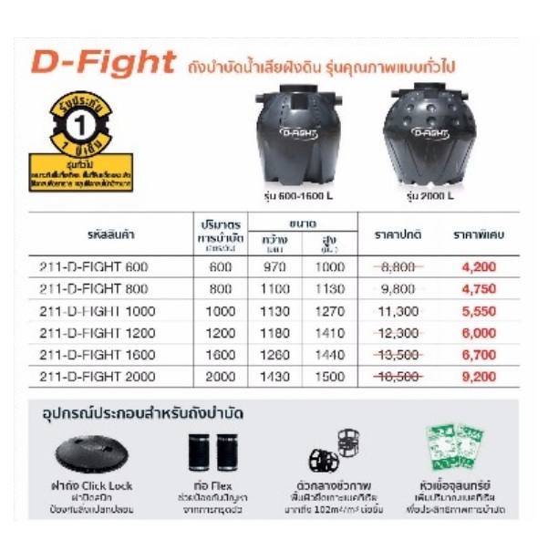 ถังบำบัดน้ำเสีย PE รุ่น D-Fight 600-2000 ลิตร
