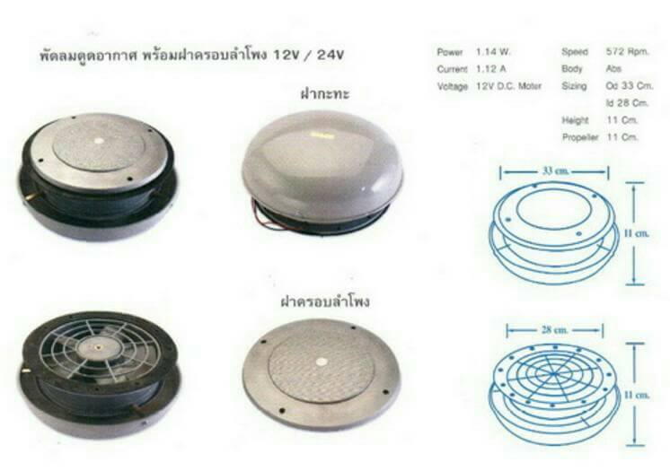 จำหน่ายพัดลมระบายอากาศในรถบัส รถห้องเย็นค่ะ 12V,24Vพร้อมส่งคะ สอบถามได้ค่ะ