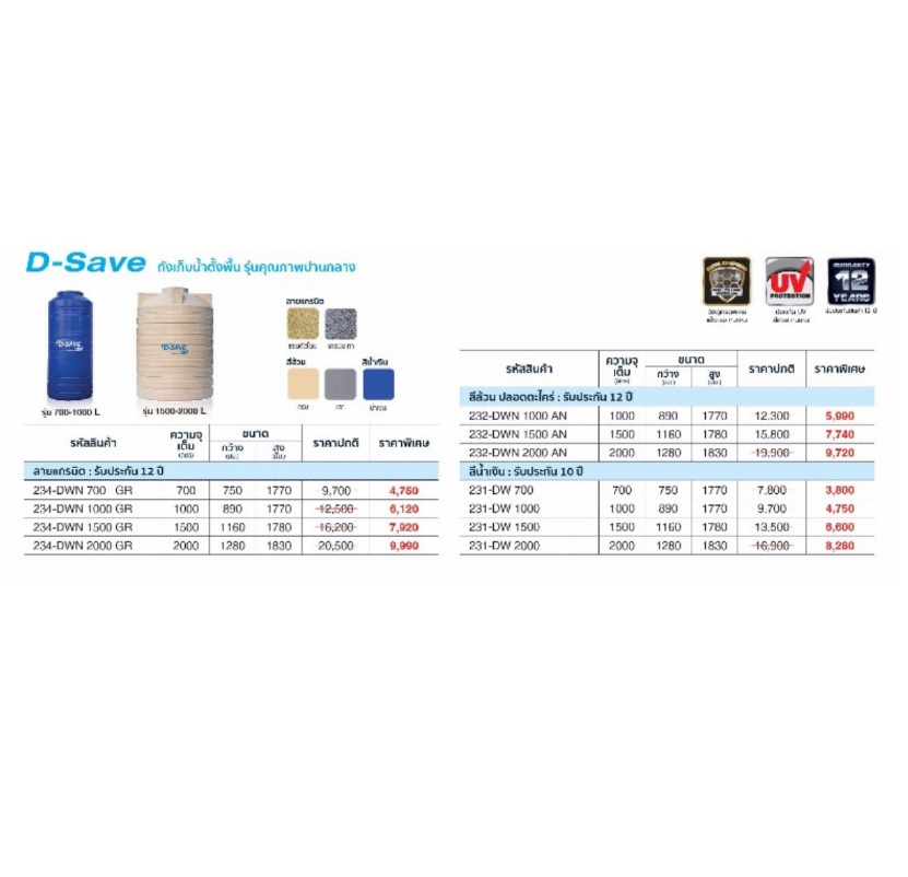 ถังเก็บน้ำตั้งพื้น PE รุ่น D-Save 700-2000 ลิตร