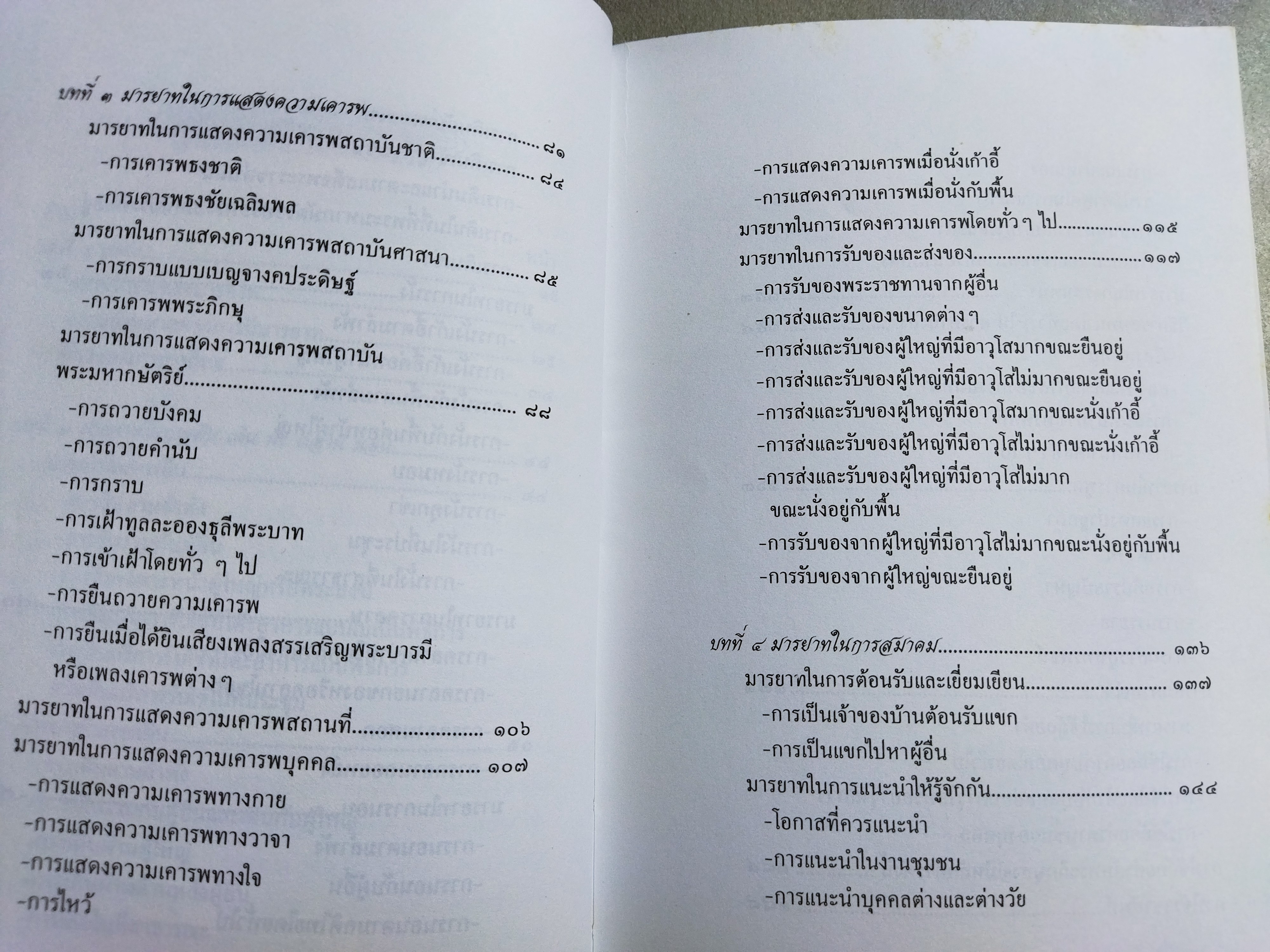 มารยาทในสังคมไทย / คุณหญิงสมจินตนา ภักดิ์ศรีวงศ์
