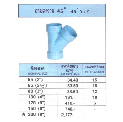 สามตาวาย 45องศา (45o Y)