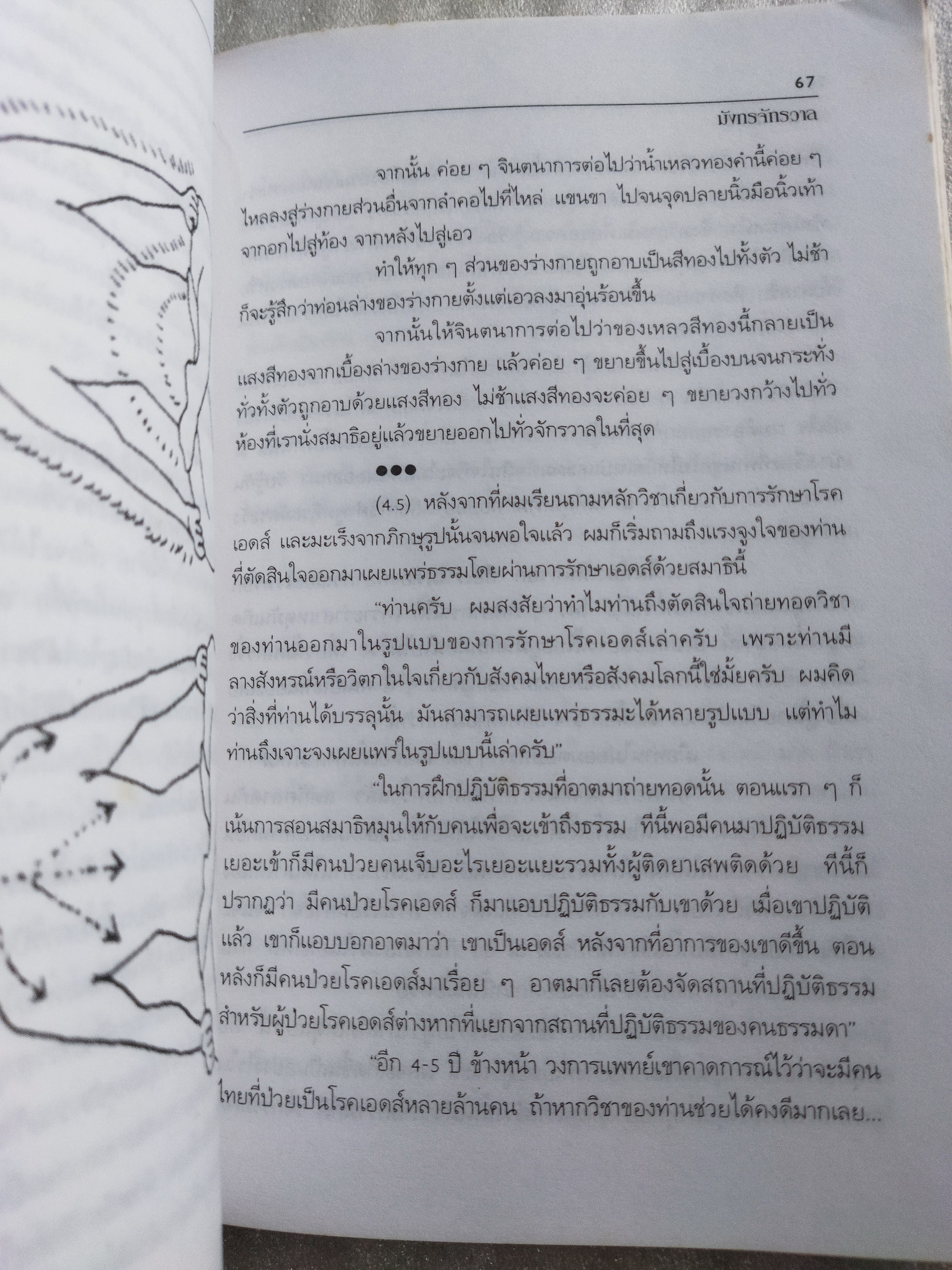 สมาธิหมุน / ดร.สุวินัย ภรณวลัย