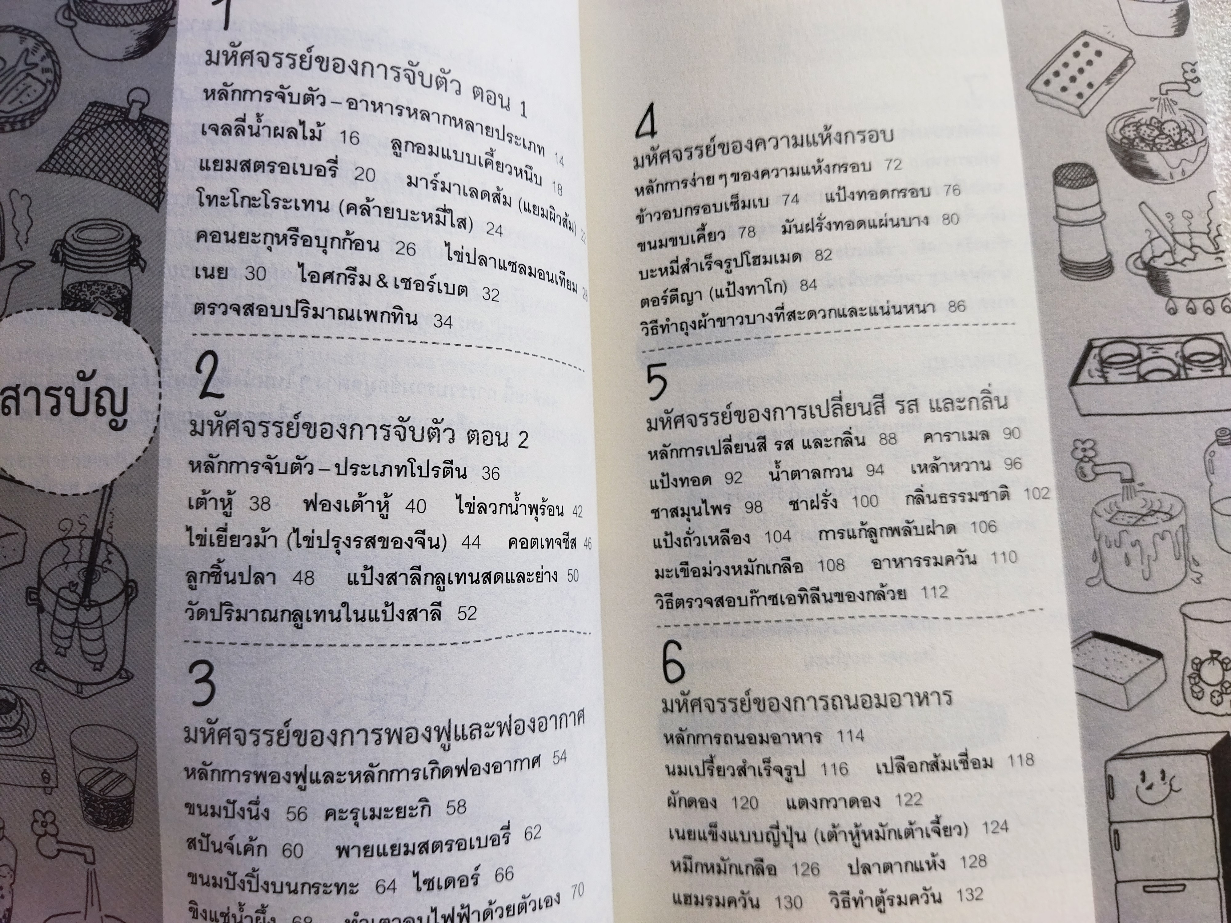 ชวนมาแปรรูป & ถนอมอาหารกันเถอะ