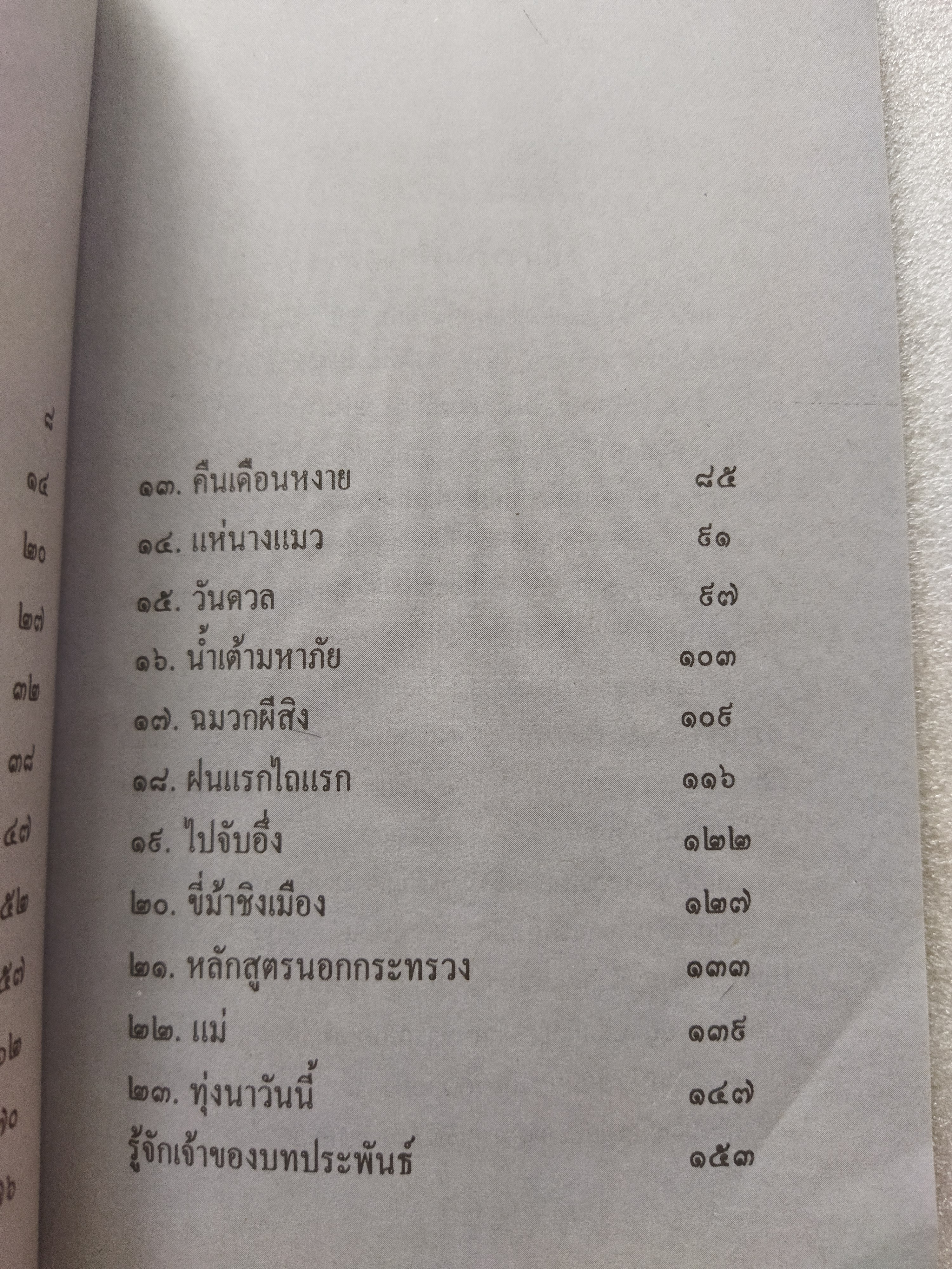ในทุ่งกว้าง / ถวัลย์ มาศจรัส