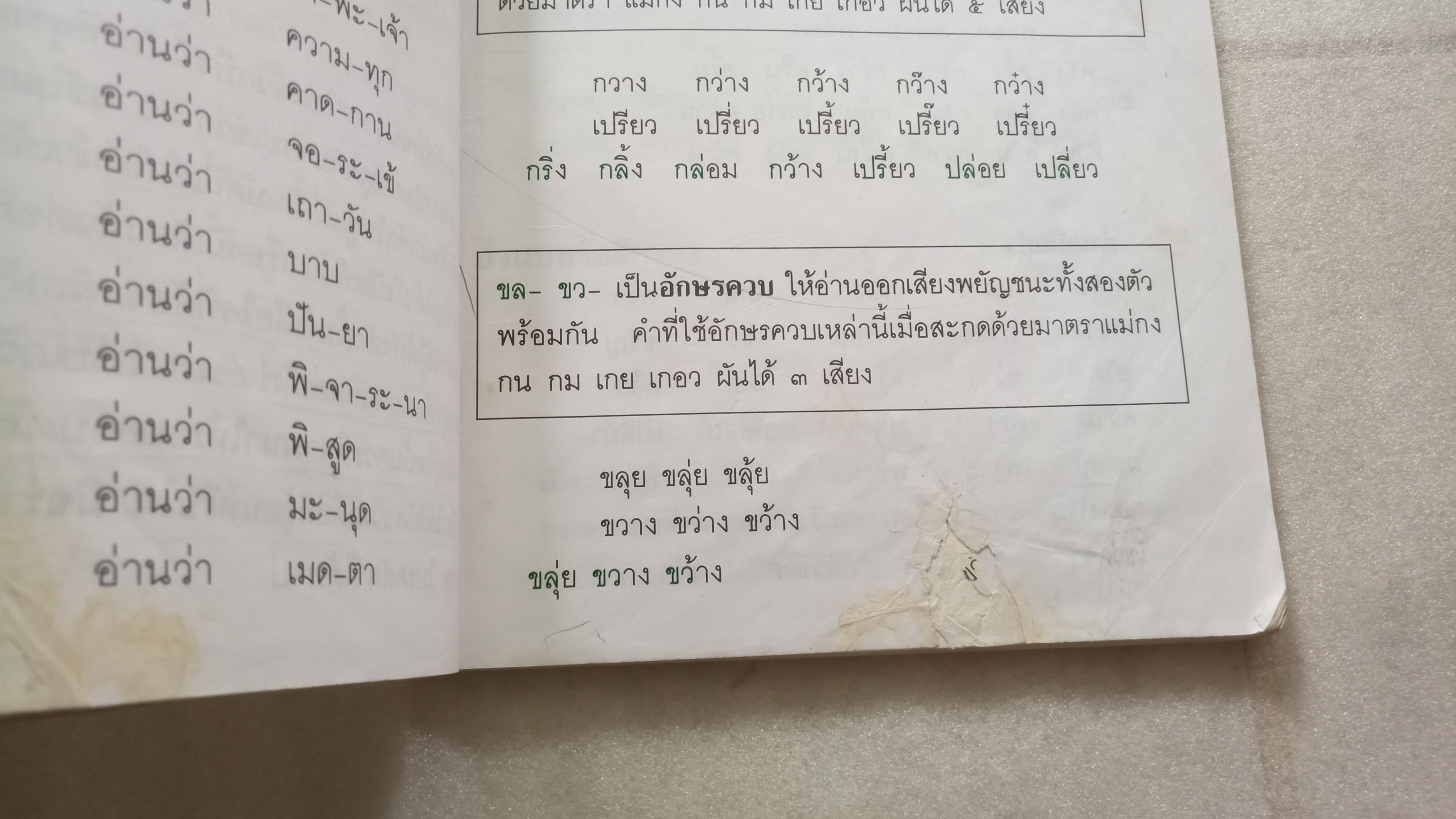 หนังสือเรียนภาษาไทย ป.3 เล่ม 1