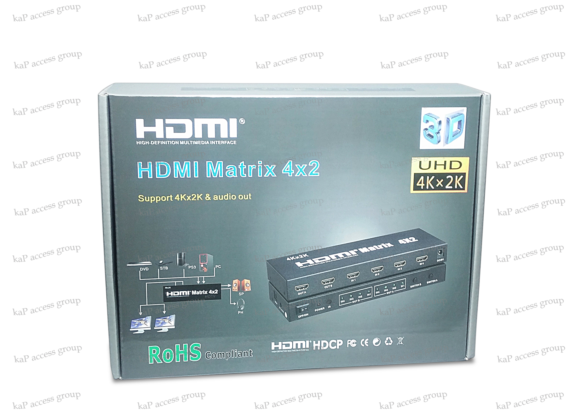 HDMI SWITCH / SPLITTER (เข้า 4 ออก 2จอพร้อมกัน)