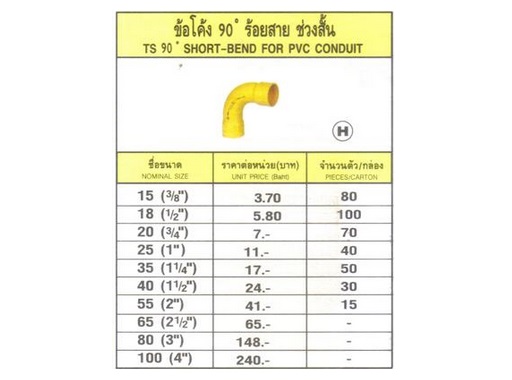 ข้อโค้ง 90องศา ร้อยสาย ช่วงสั้น สีเหลือง