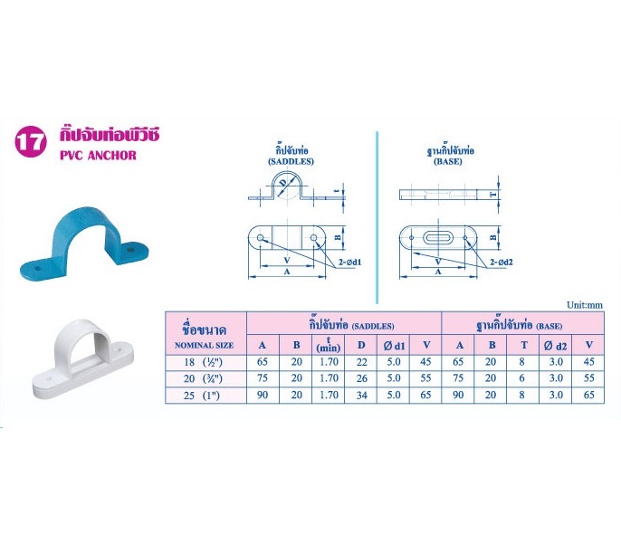 กิ๊บจับท่อพีวีซี (PVC Anchor)