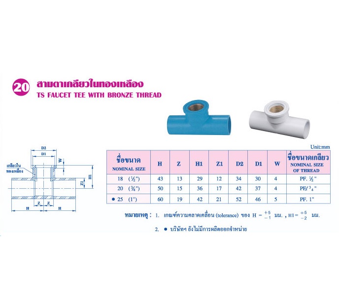 สามตาเกลียวในทองเหลือง (TS Faucet Tee with Bronze Thread) "ท่อน้ำไทย"