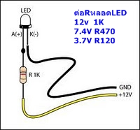 หลอด LED 7สี สลับสีไปเรื่อยๆ แถมR120 ทุกหลอด