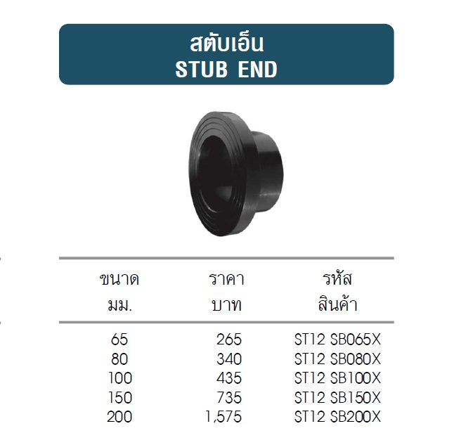 สตับเอ็น (Stub End) PB ระบบเชื่อมสอด