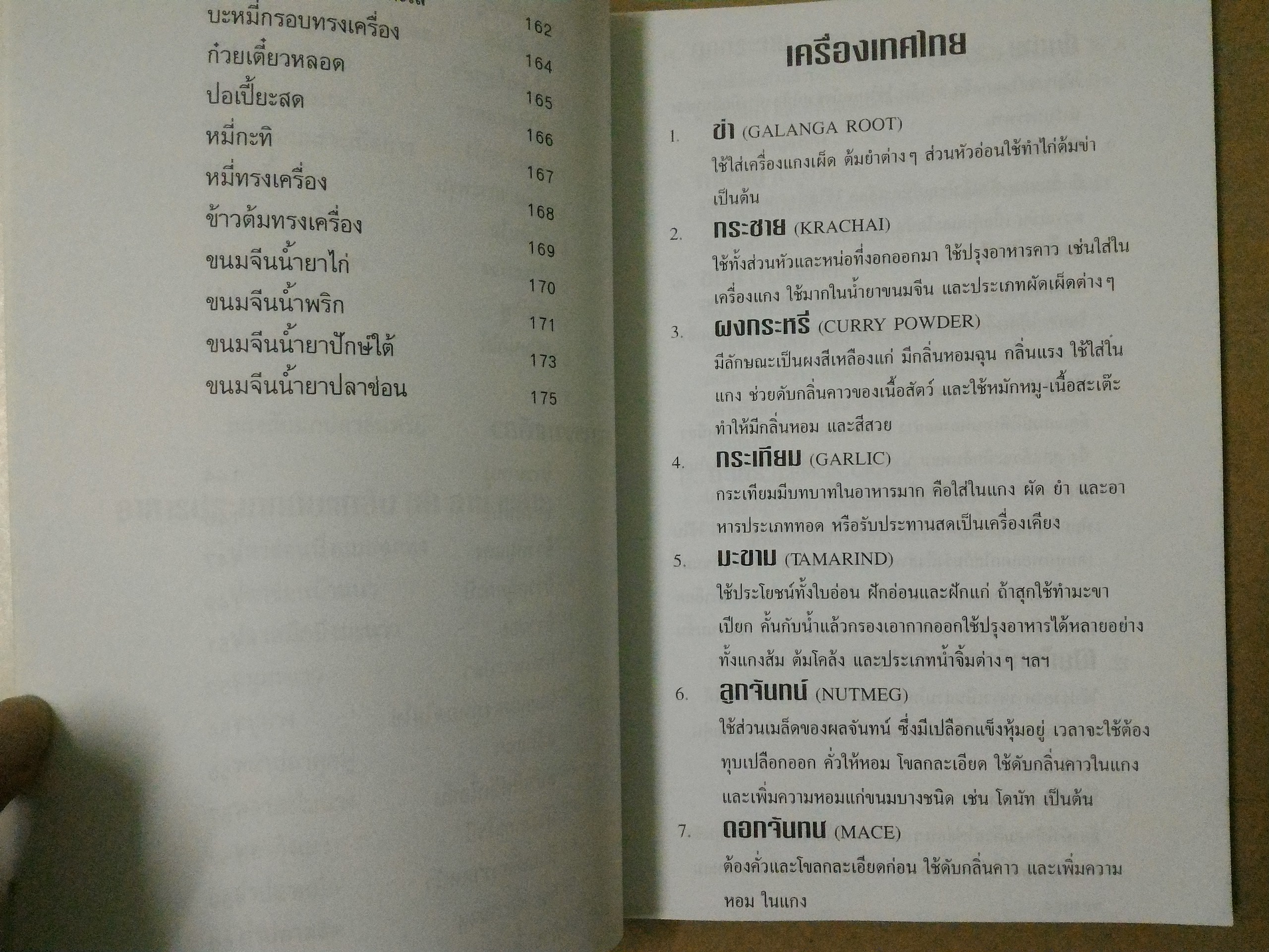 รวมตำรับอาหารคู่ครัว