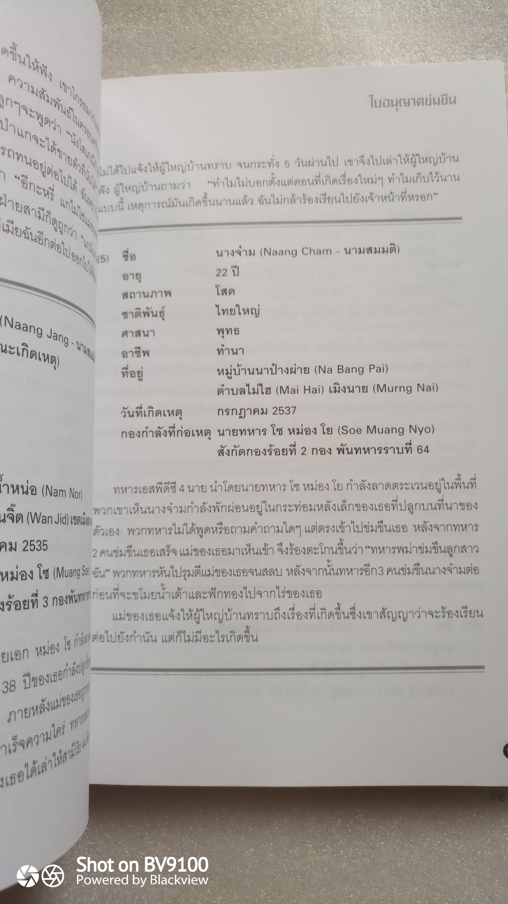 ใบอนุญาตข่มขืน Licence To Rape