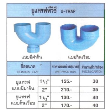 ยูแทรฟพีวีซี (U-Trap) แบบมีฝาก้น