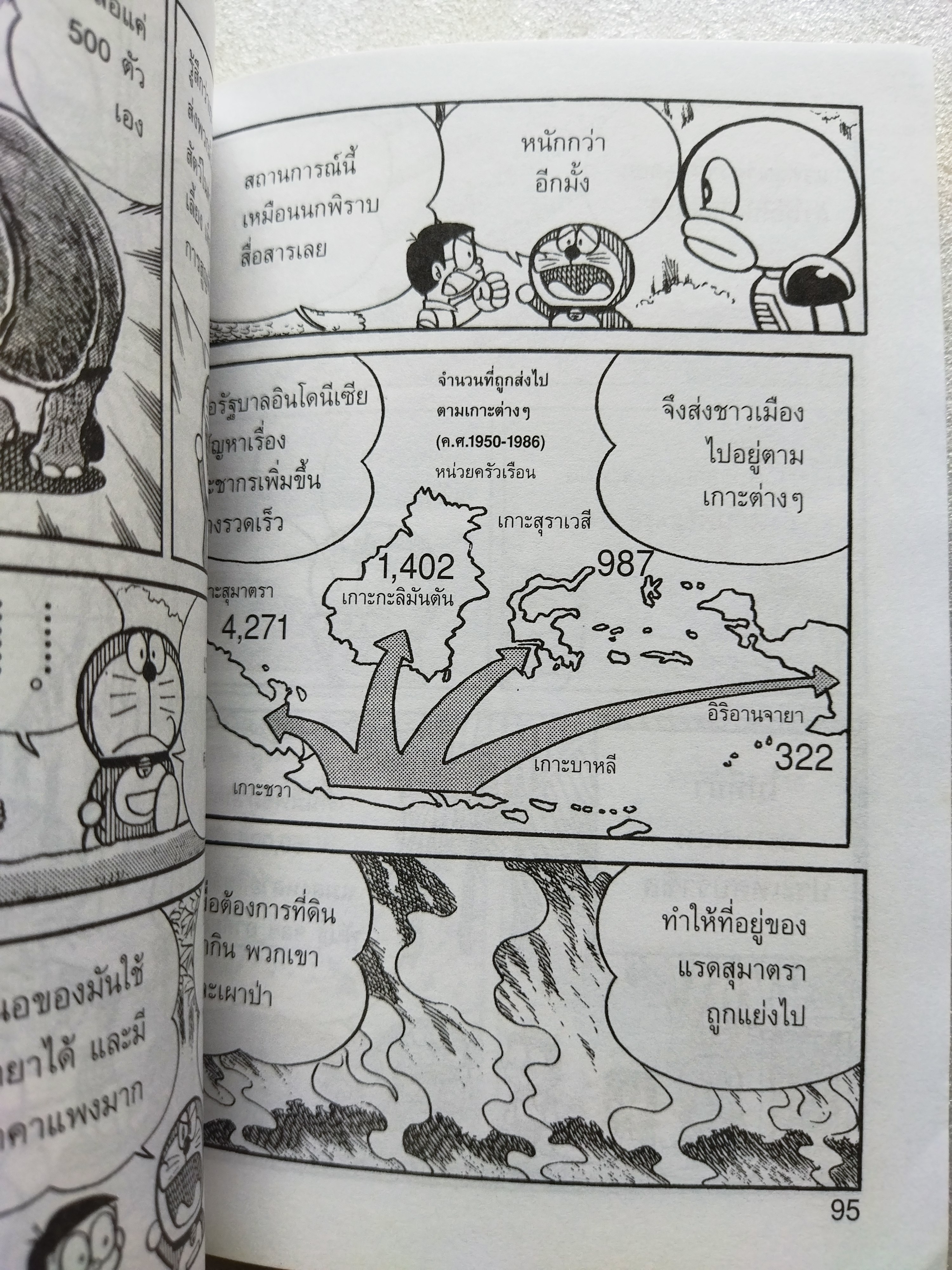 โดเรมอน ขบวนการกู้โลก