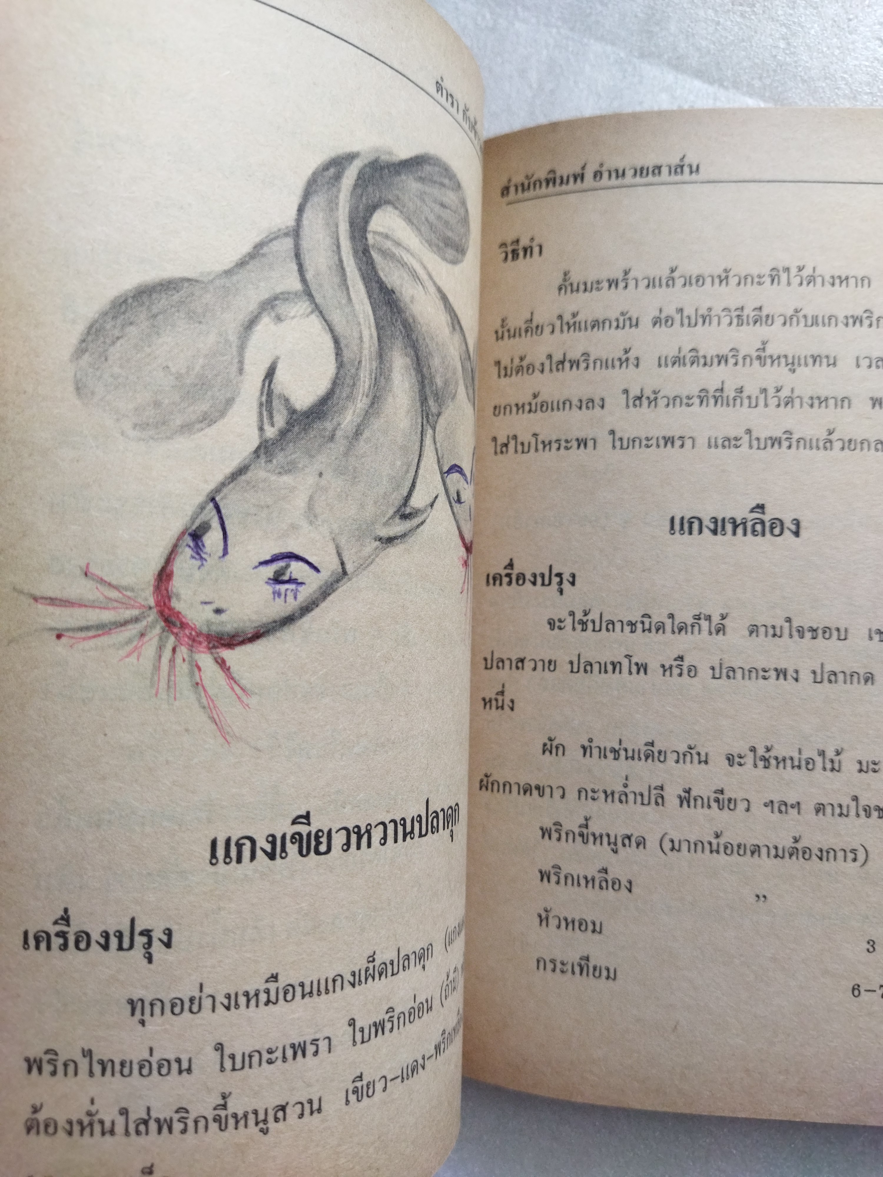 ตำรากับข้าวปรุงอาหารคาว-หวาน / จารียา ทิพยโอชา