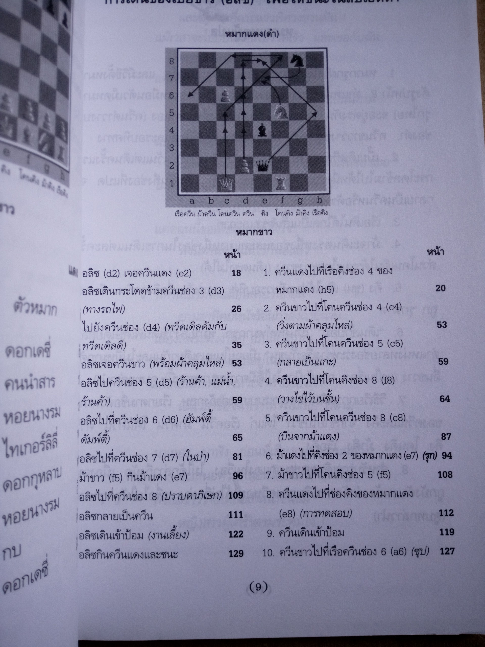 อลิซผจญภัยโลกในกระจก