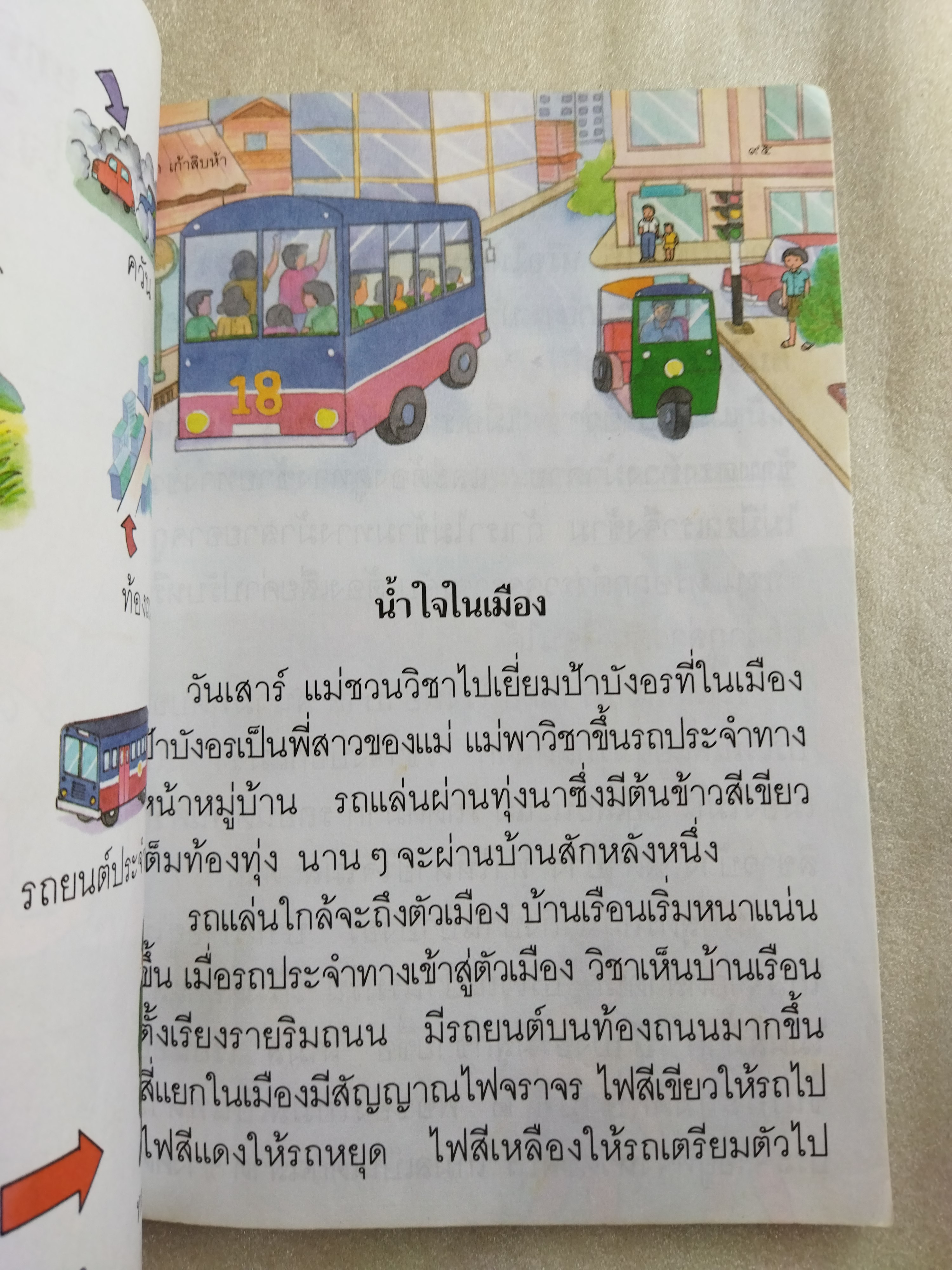 หนังสือเรียนภาษาไทย ป.2 เล่ม2