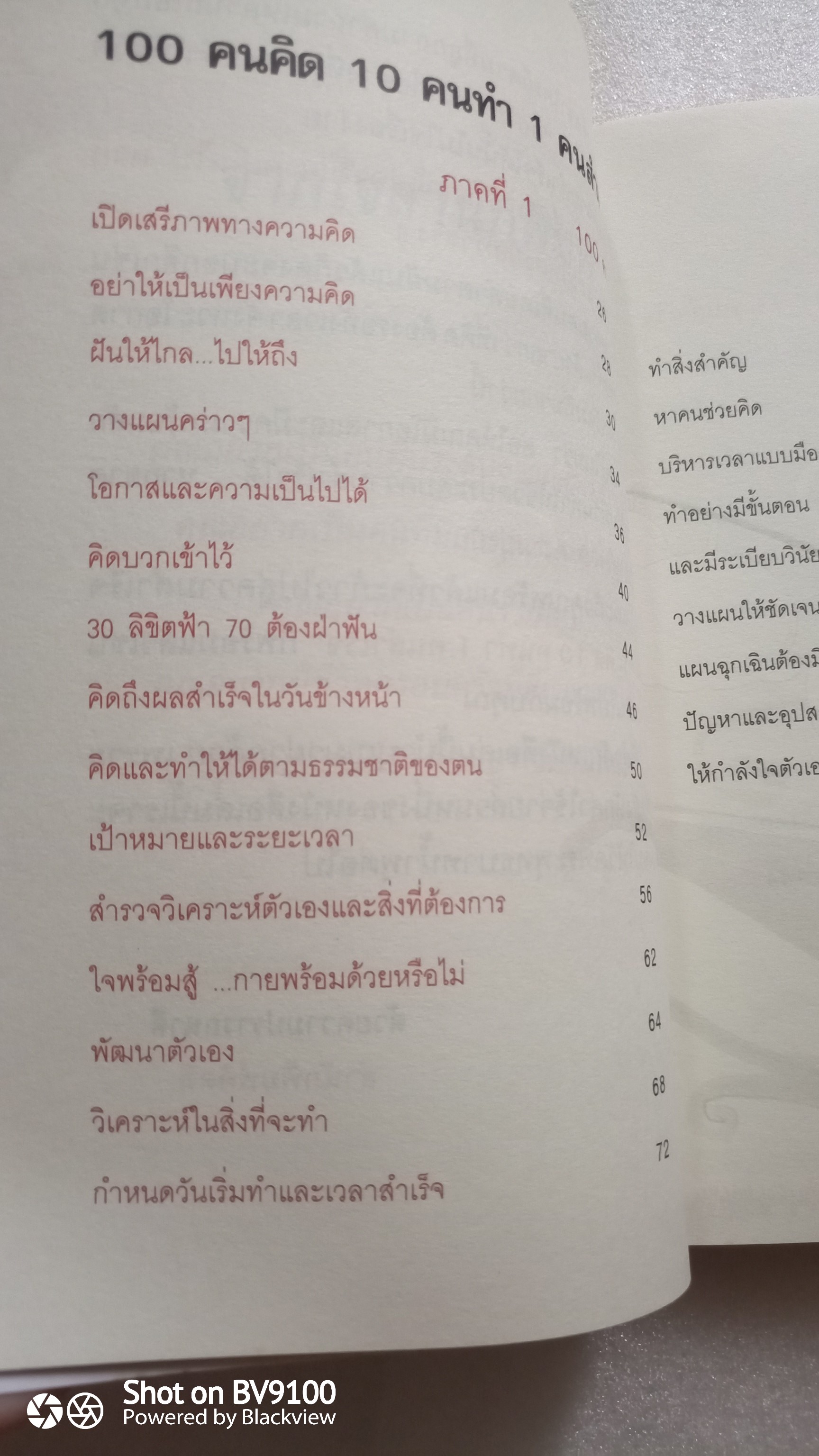 100 คนคิด 10 คนทำ 1 คนสำเร็จ / พรหมมาตร์ ชายสิม