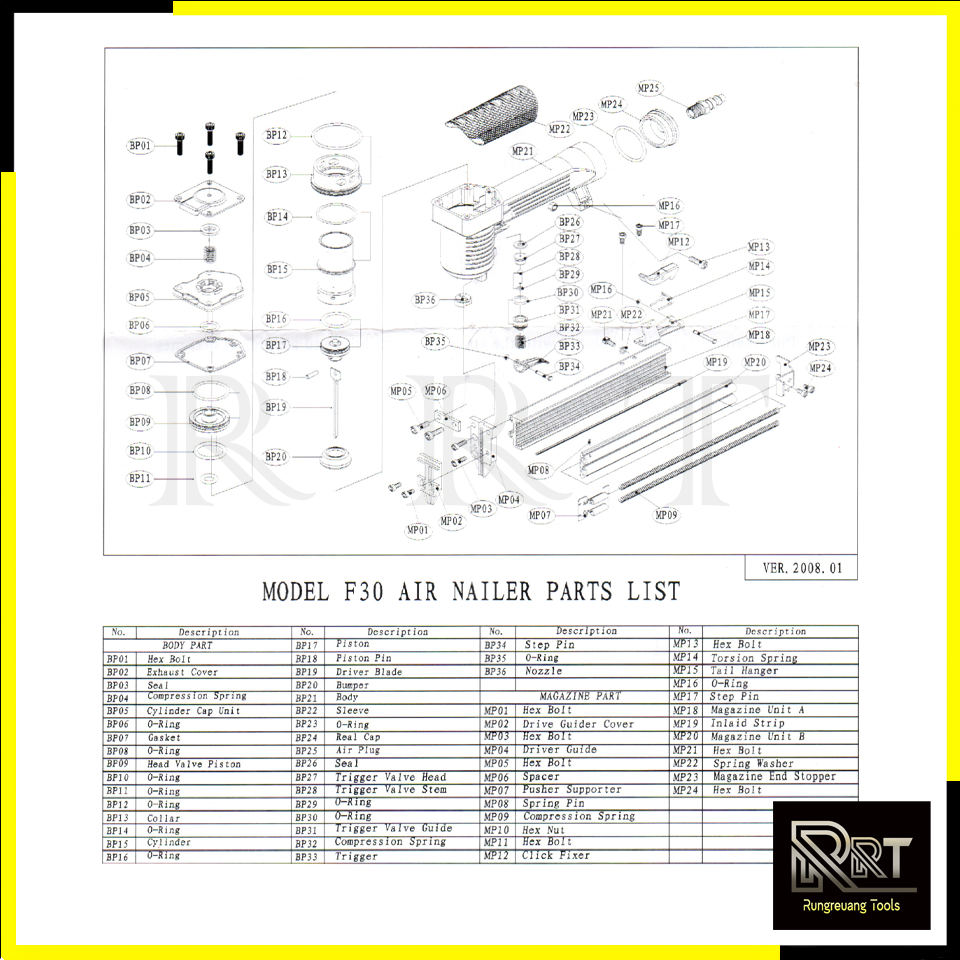 RRT ชุดอะไหล่ปืนลม D-max F30