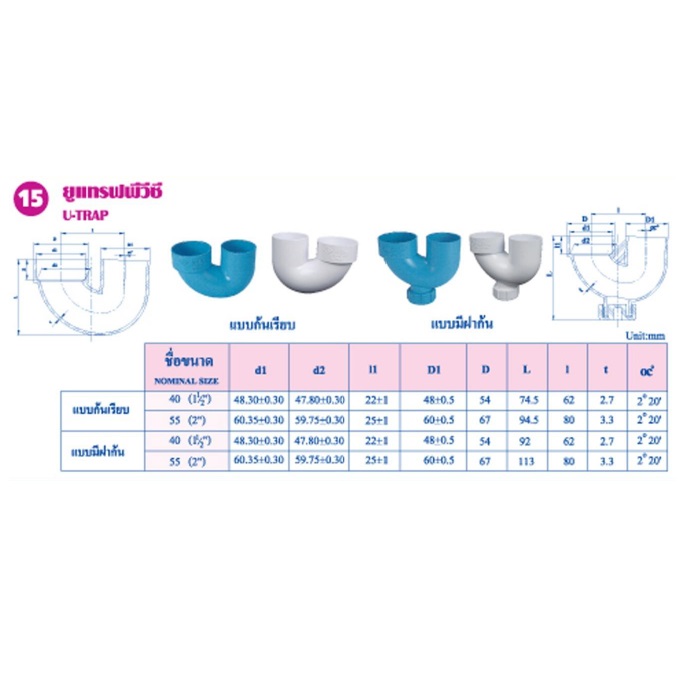 ยูแทรฟพีวีซี (U-Trap) แบบมีฝาก้น