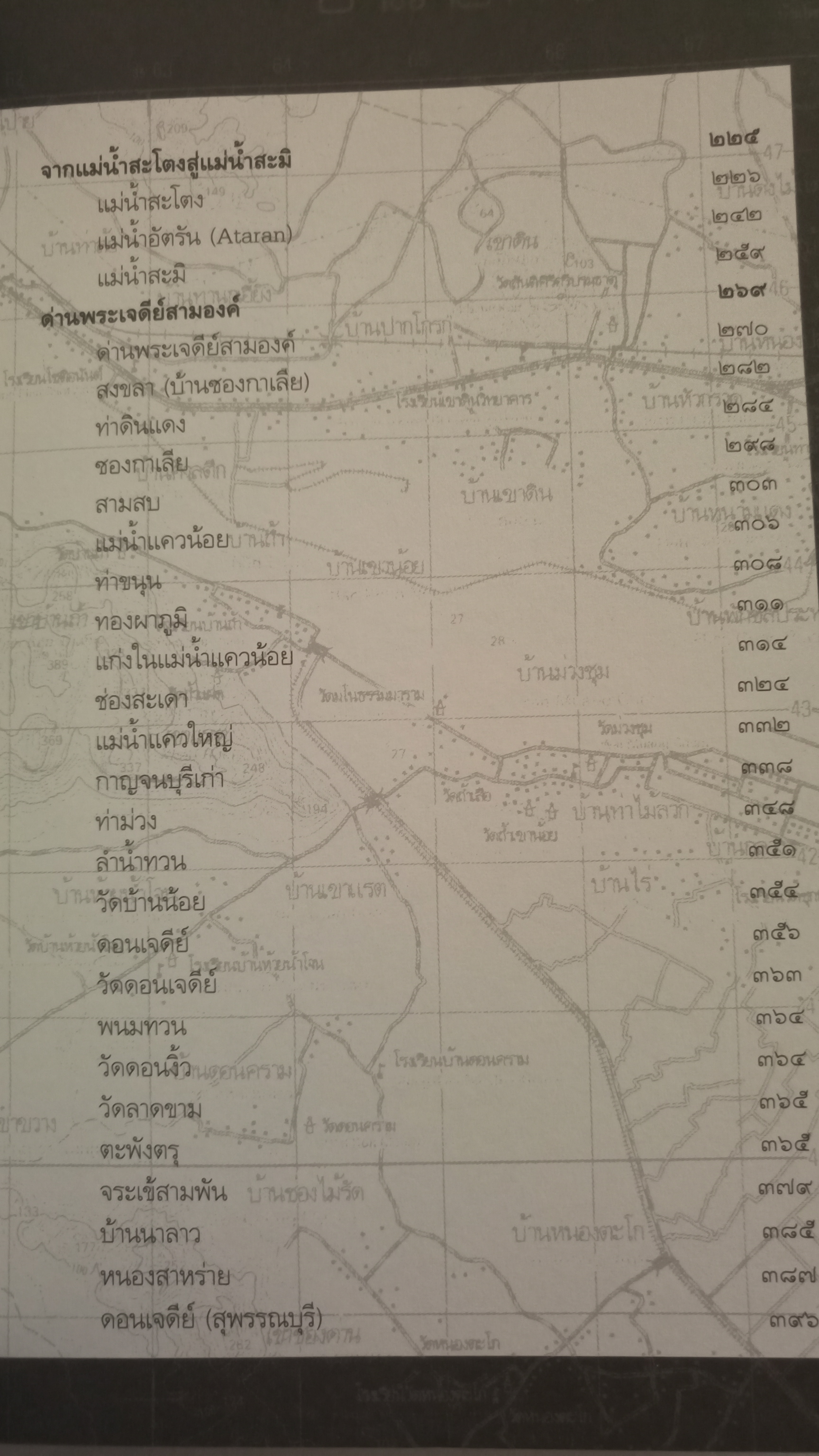 ตามรอยสมเด็จพระนเรศวรมหาราช / มจ ชาตรีเฉลิม ยุคล