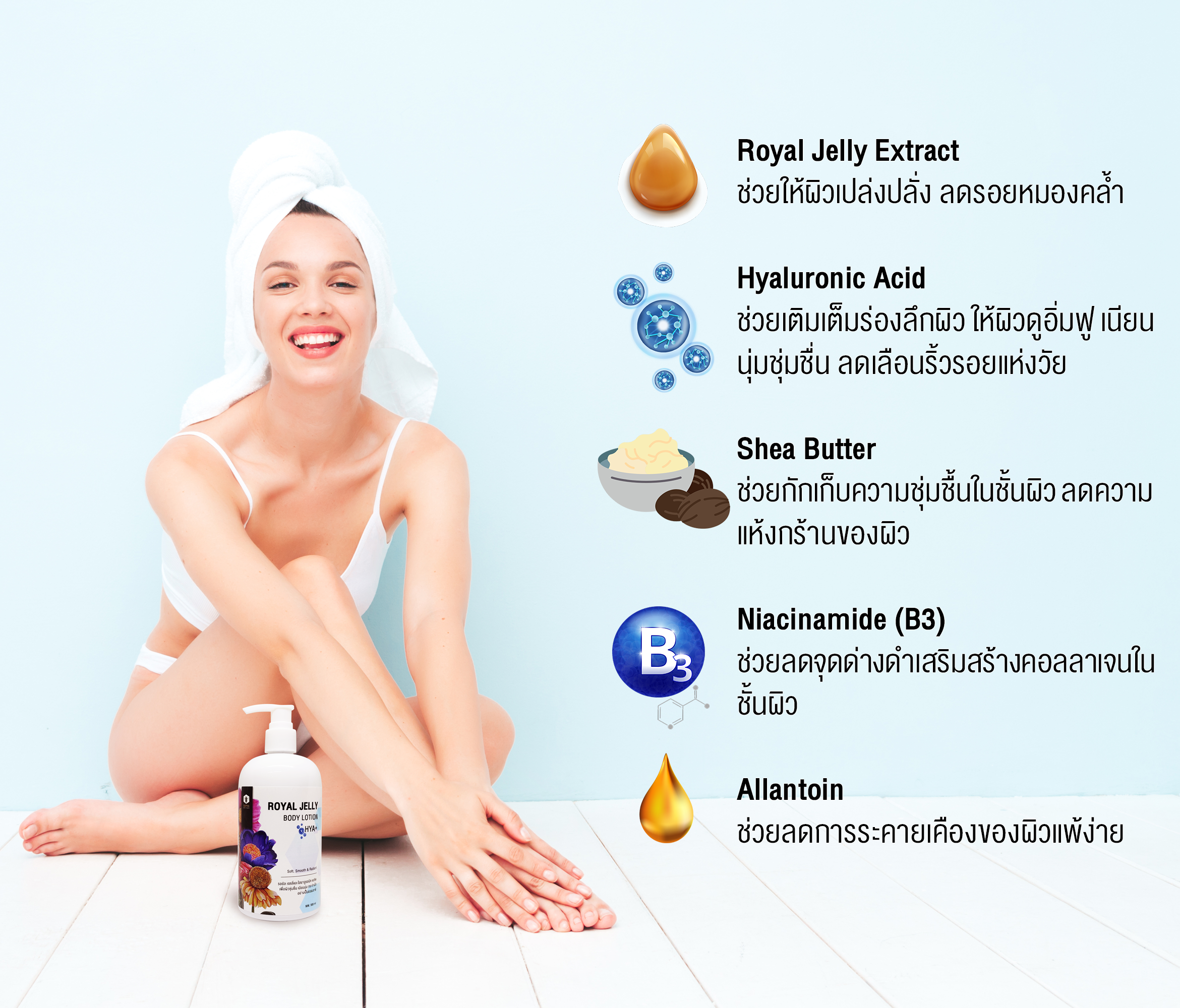 [NEW] บอดี้โลชั่นนมผึ้ง Royal Jelly body lotion HYA+