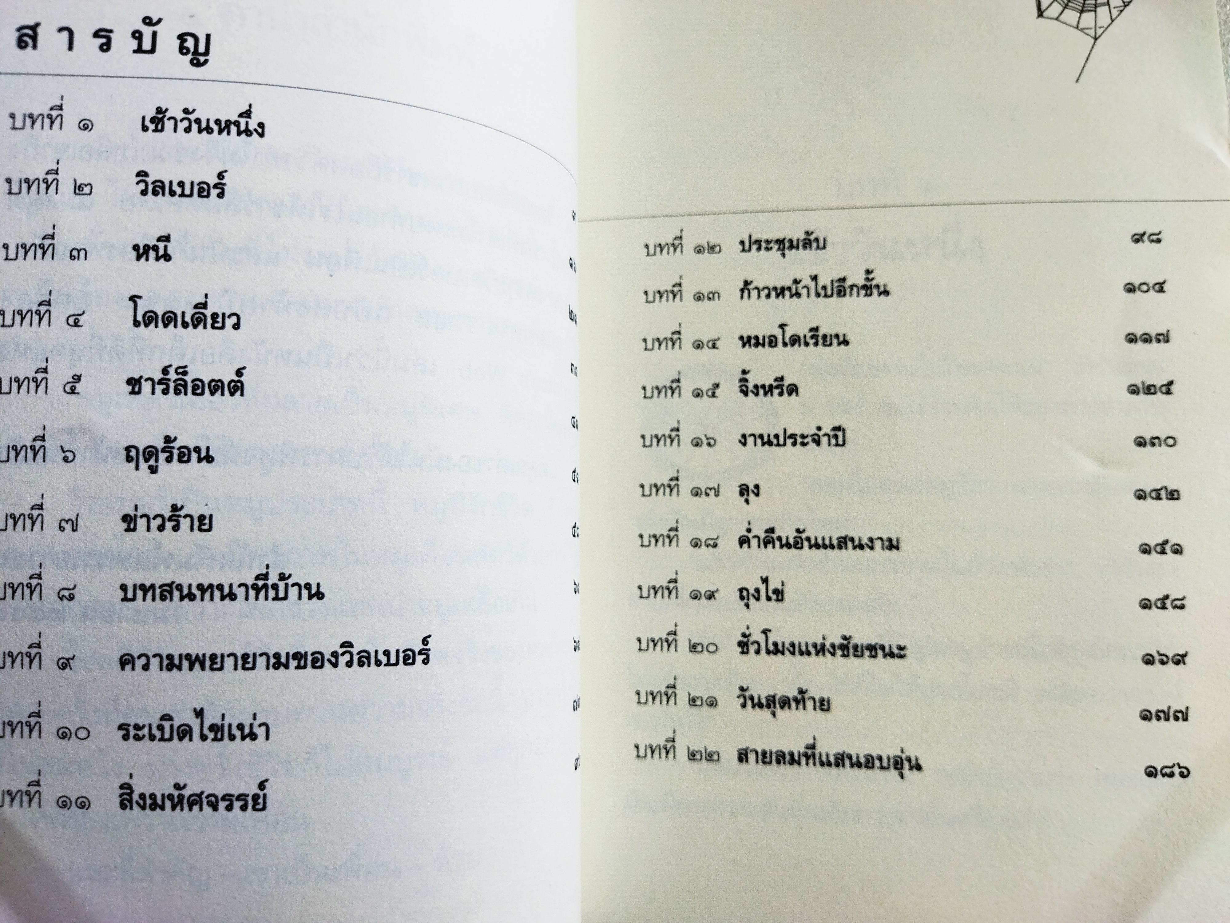 ชาร์ล็อตต์ แมงมุมเพื่อนรัก (Charlotte's Web) / อี.บี. ไวท์