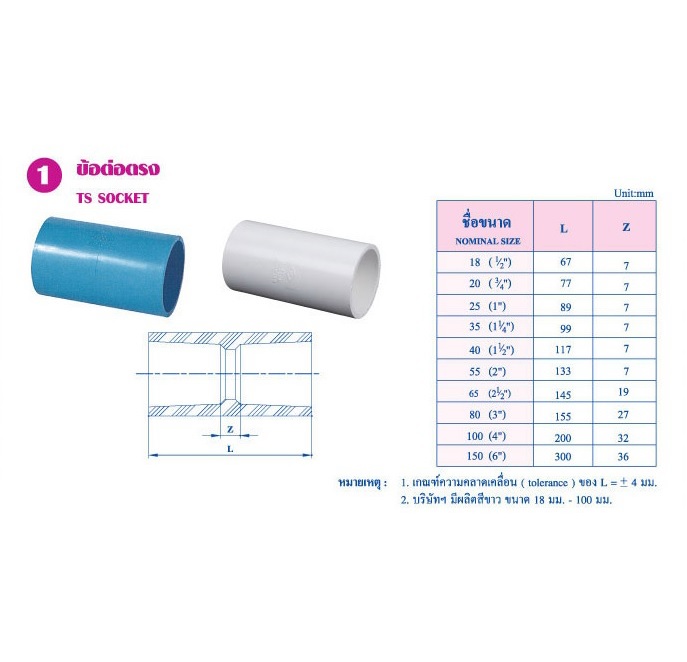 ข้อต่อตรงพีวีซี (TS Socket) หนา